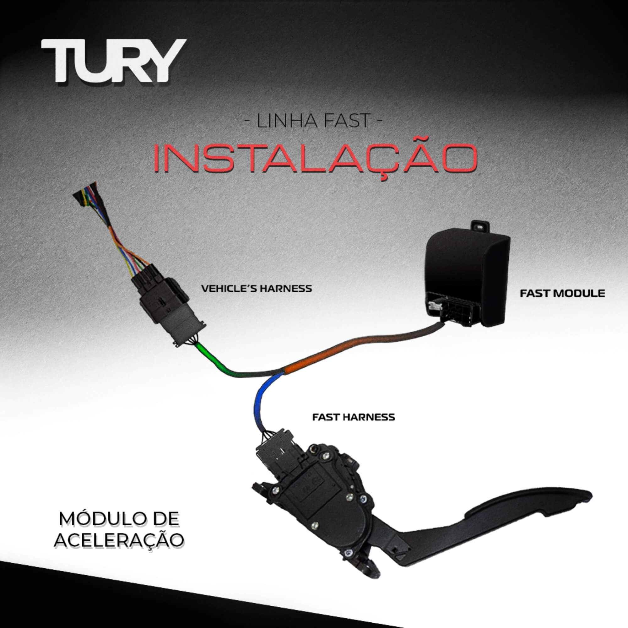 Módulo Variador de Avanço de Aceleração compat. c/ Hilux, Corolla, Prius, RX Tury - FAST_MAX_5.0A