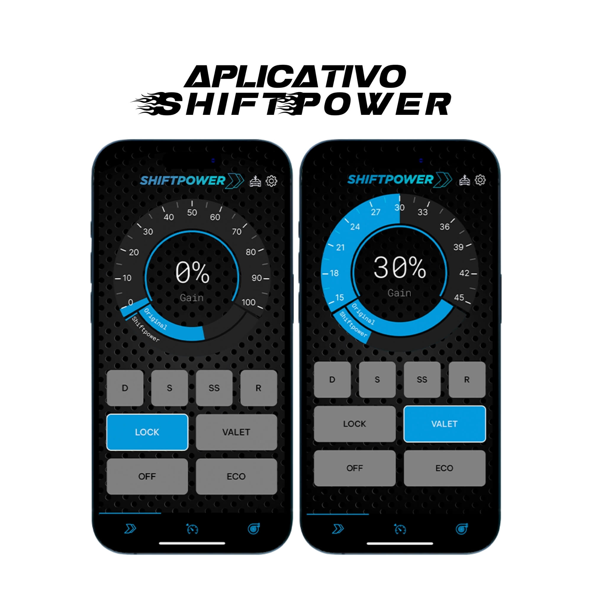 Módulo de Aceleração FT-SP49+ Faaftech - 4043