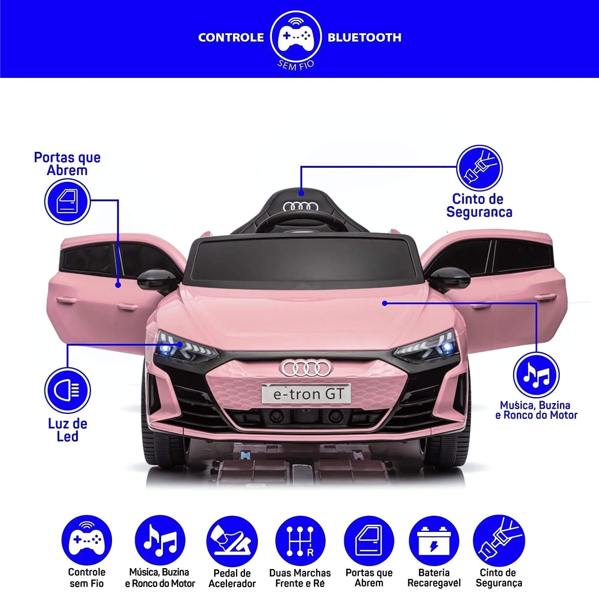 Carro Elétrico Infantil c/ Controle Remoto 12V Audi E-tron Sportback Rosa Zippy Toys - 10263