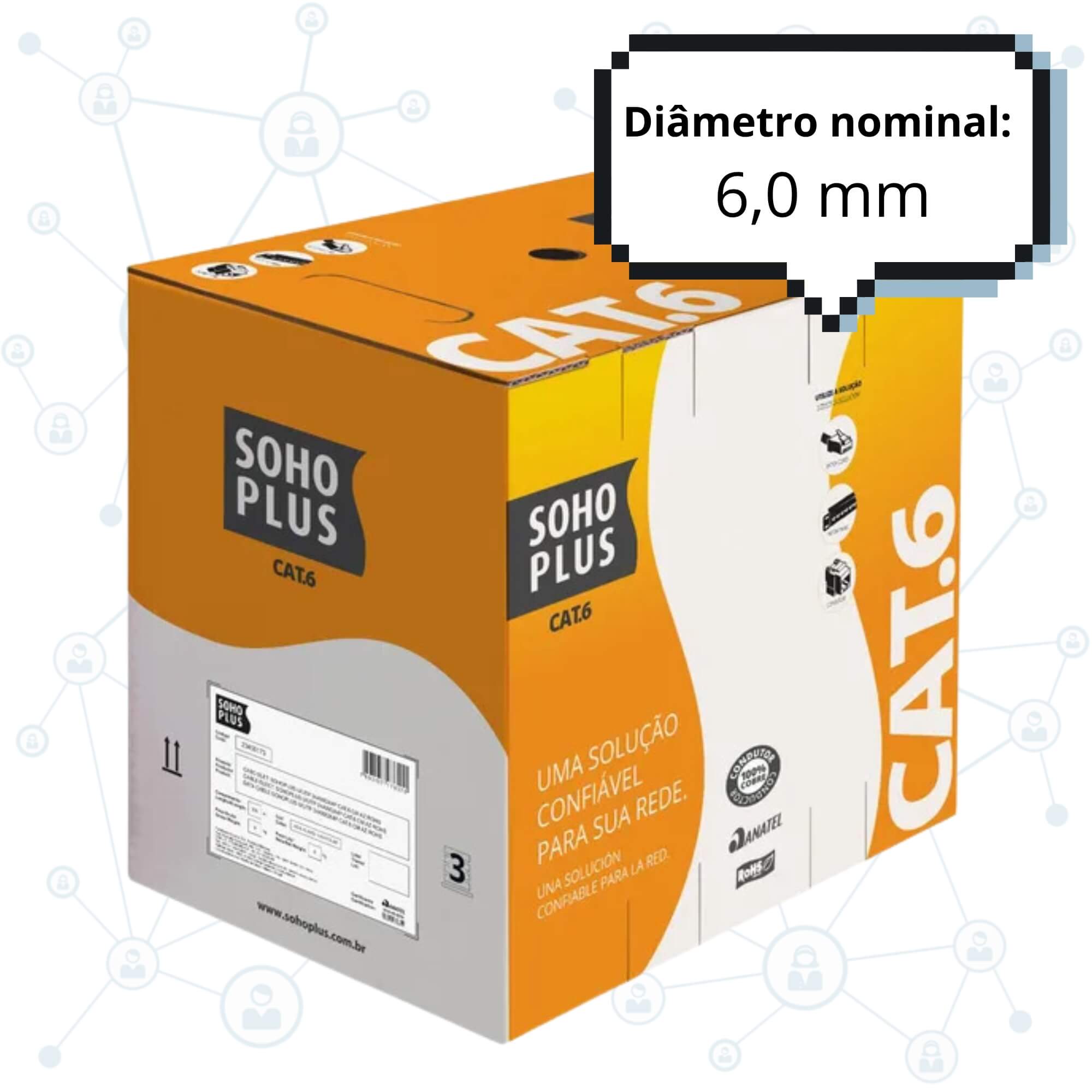 Cabo de Rede 23400199 U/UTP CAT6 305m Preto Sohoplus Furukawa - 27432