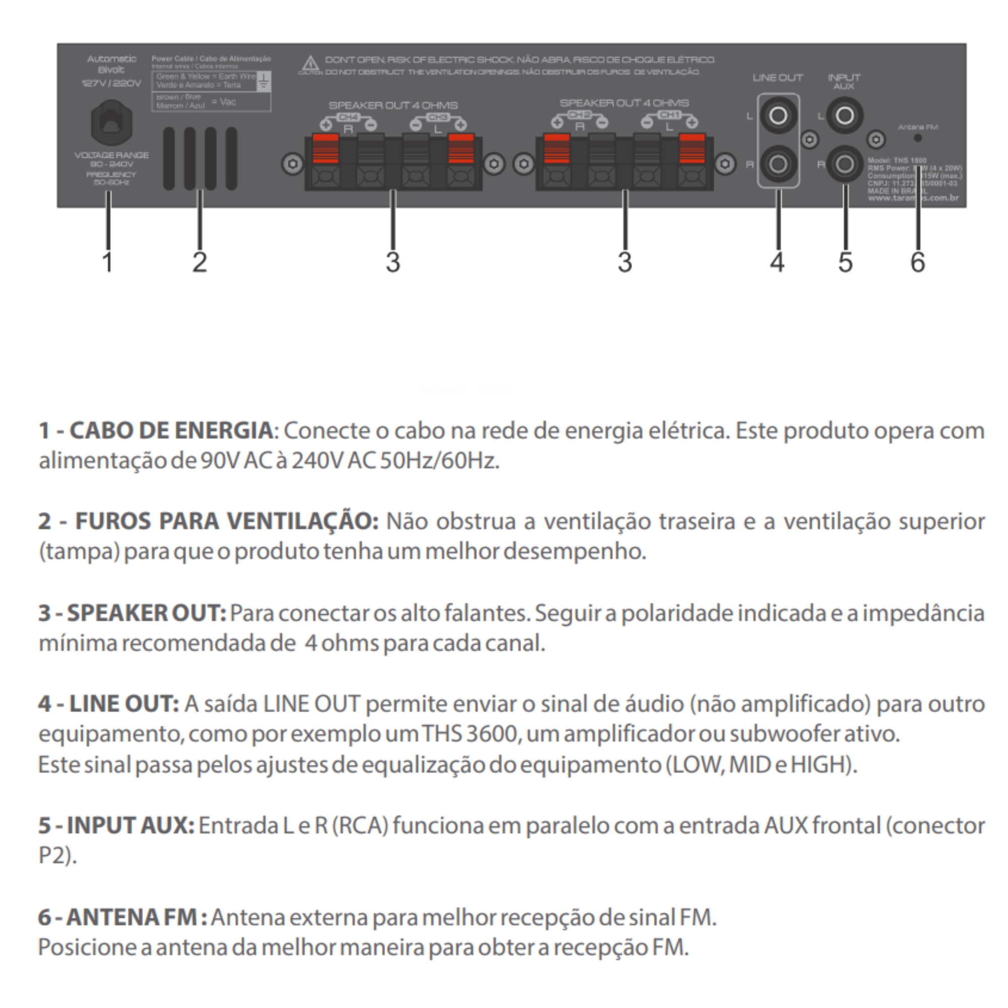 COMP Kit Amplificador Taramps THS 1800 + 3 Caixas 200.2HF + 3 Suportes