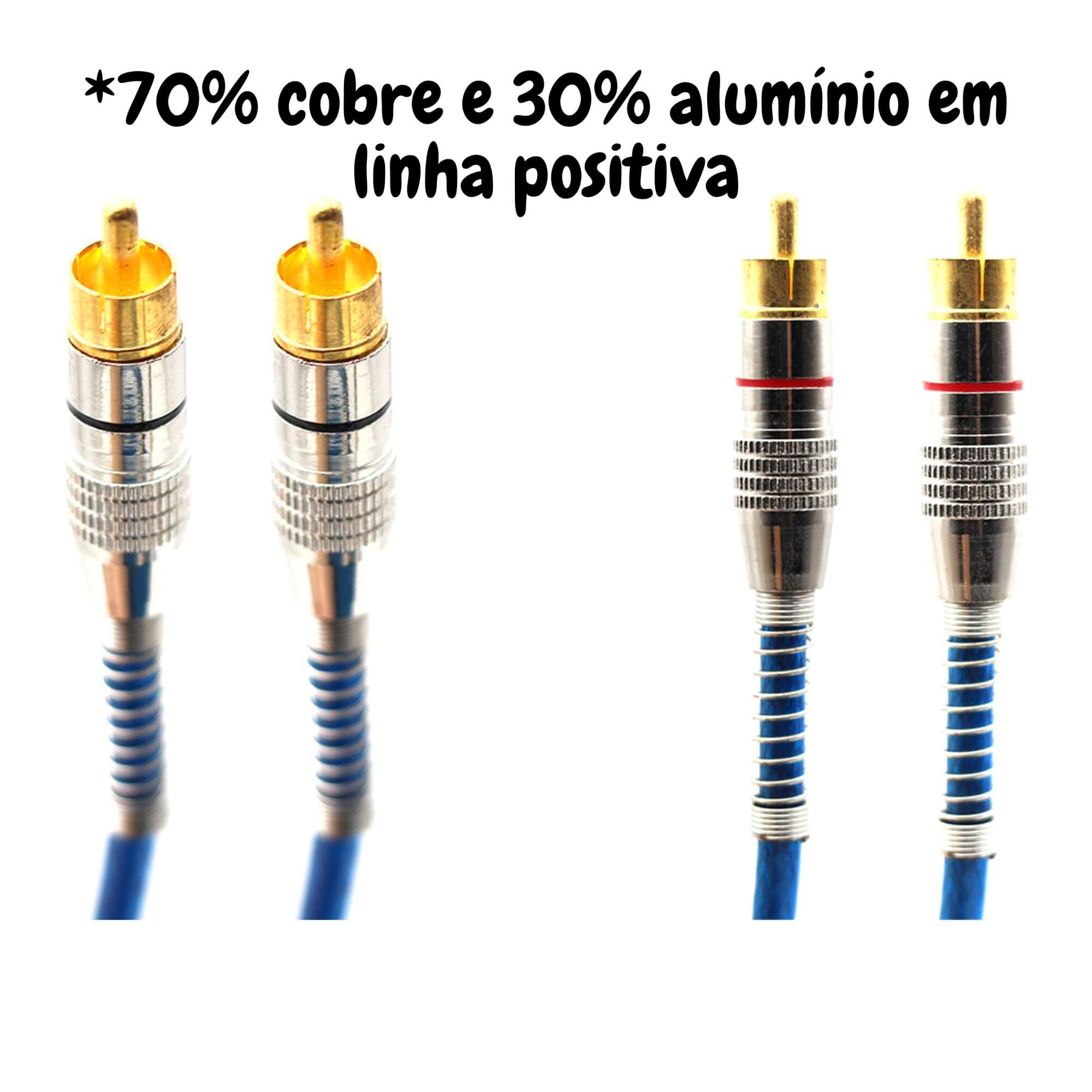 Cabo RCA Prime Automotivo Plug Metal 5mm Transp. Azul 5m Svart - 0737