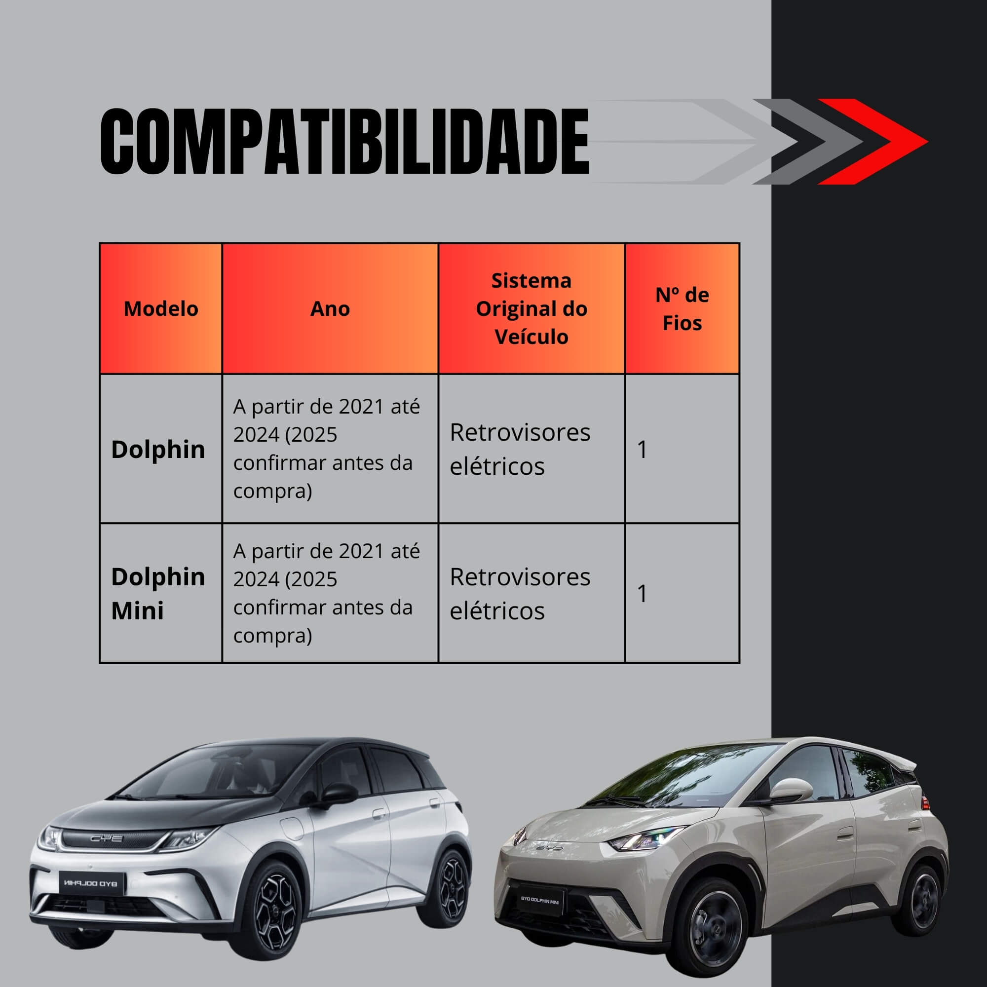 Módulo de Inclinação de Retrovisores compatível com Dolphin e Dolphin Mini Tury - PARK1.0.0EM