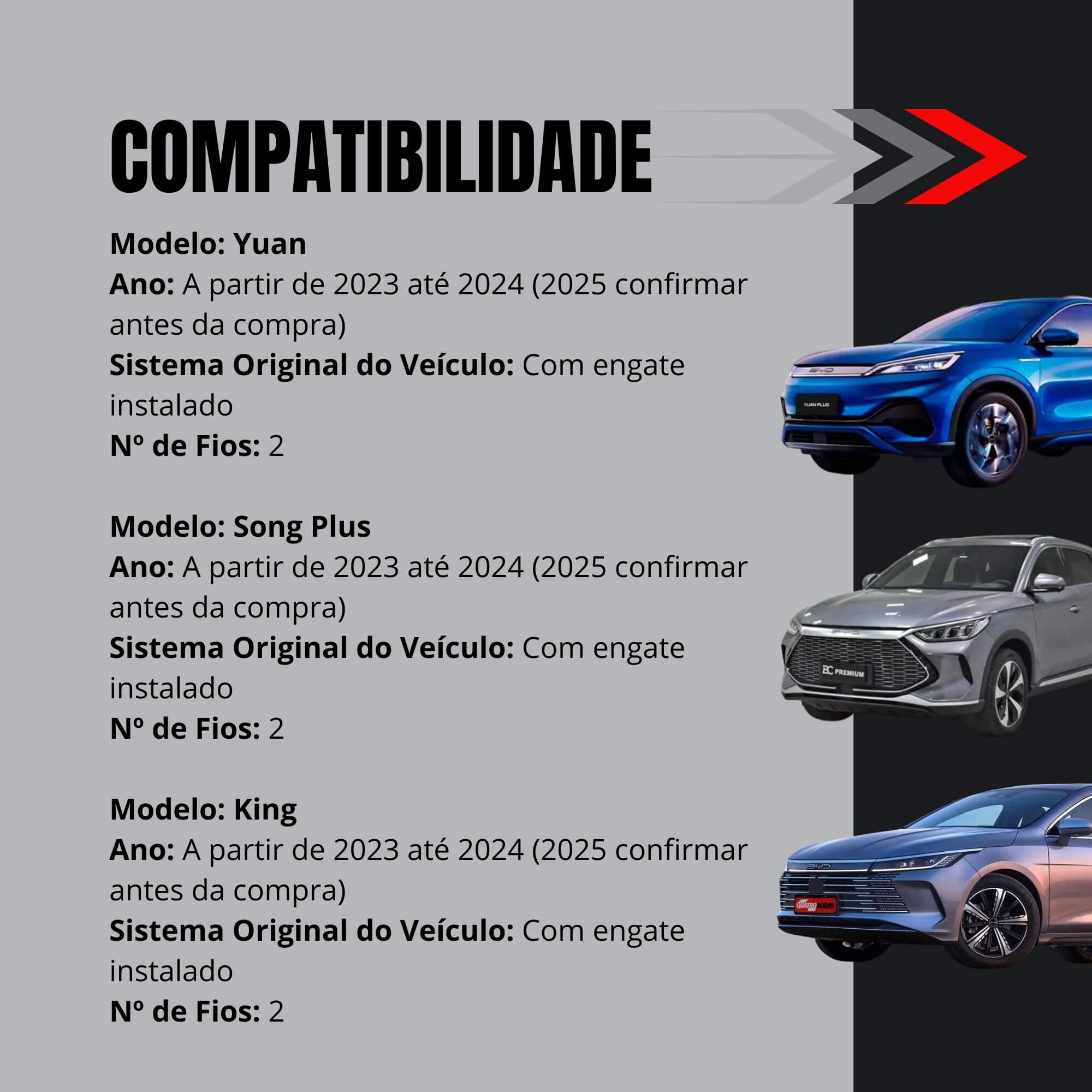 Módulo de Proteção Elétrica para Engate Compatível c/ Yuan,Song Plus e King Tury - CONNECT5.1DS