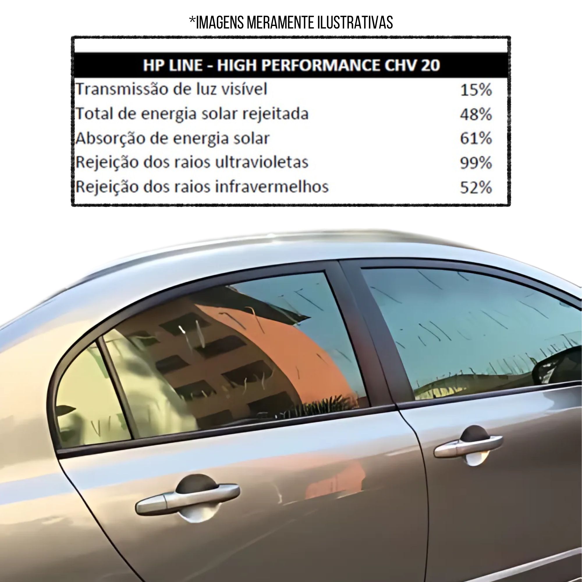 Película Semi Refletiva Insulfilm p/ Vidro Automotivo HP LINE CHV 20 1/4 - 994154