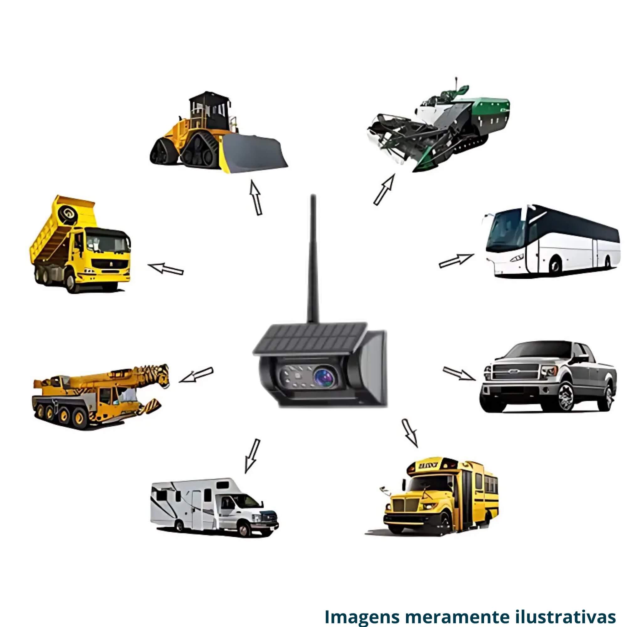 Câmera Automotiva Carregamento Solar Pro Line p/ Monitor RRS777BR Roadstar - RS777BR CAM ES
