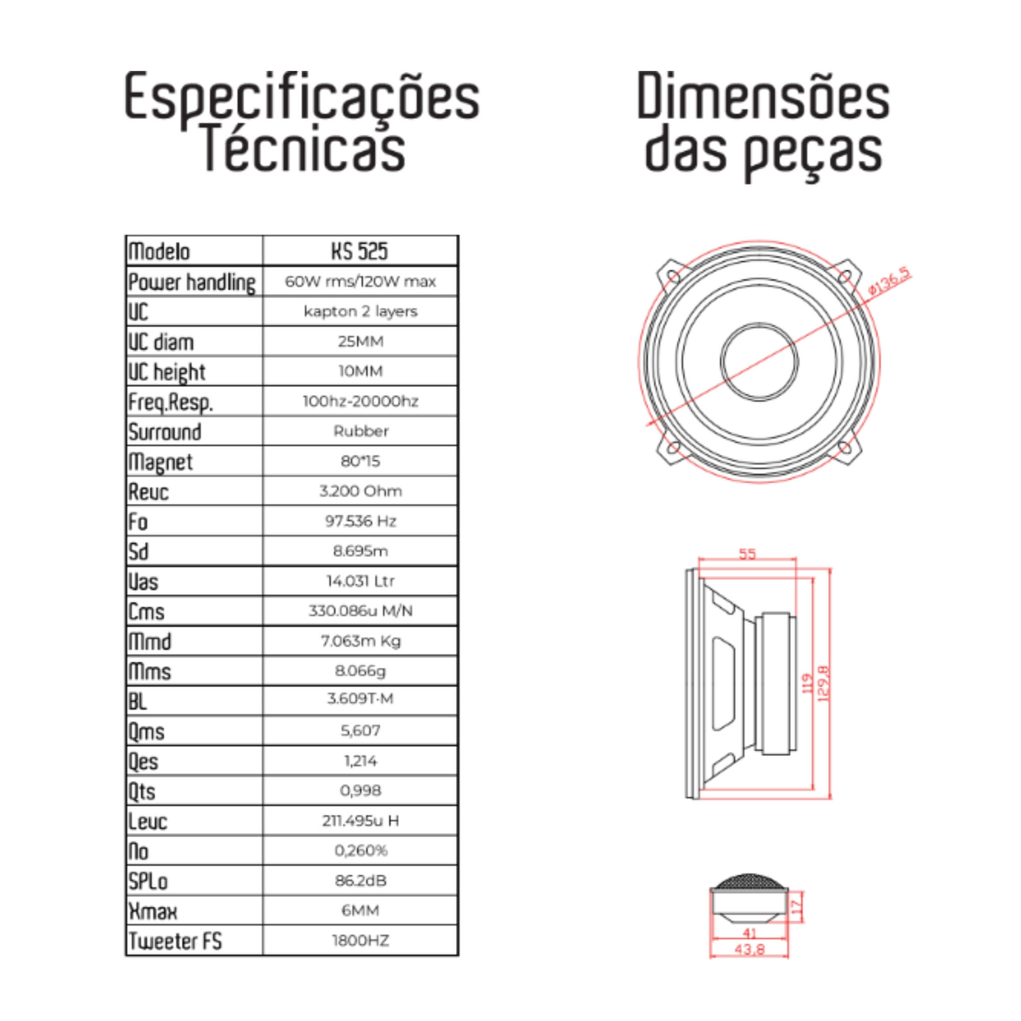 Kit 2 Alto Falante 2 Vias 5 " Sensation Tw 55W rms / 110W max Cor Preta Audiophonic - KS 525