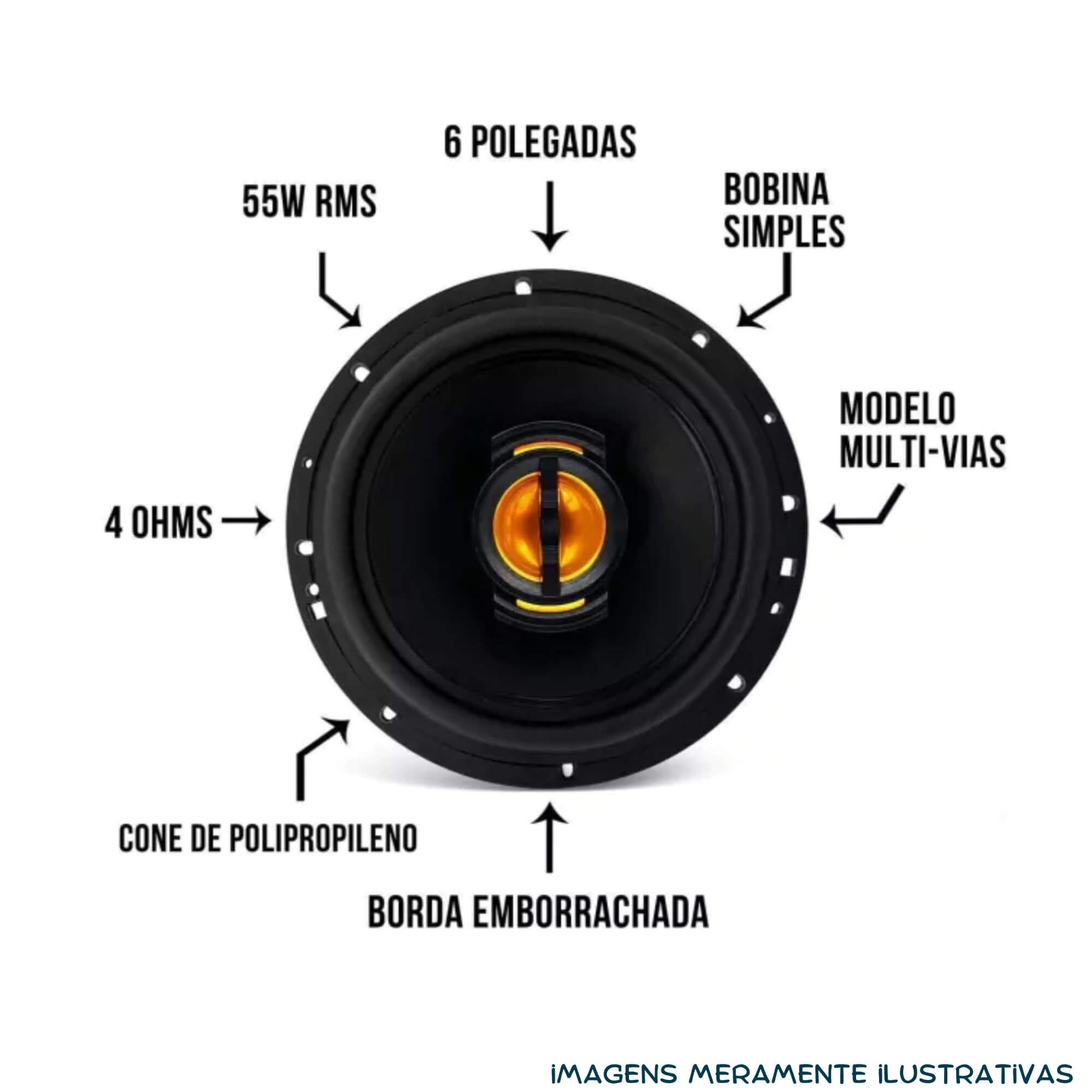 COMP Kit 2 Pares de Alto-falantes Automotivos JB6 Flex 6" 110W 4 Ohms Preto Leson - 2LS055060