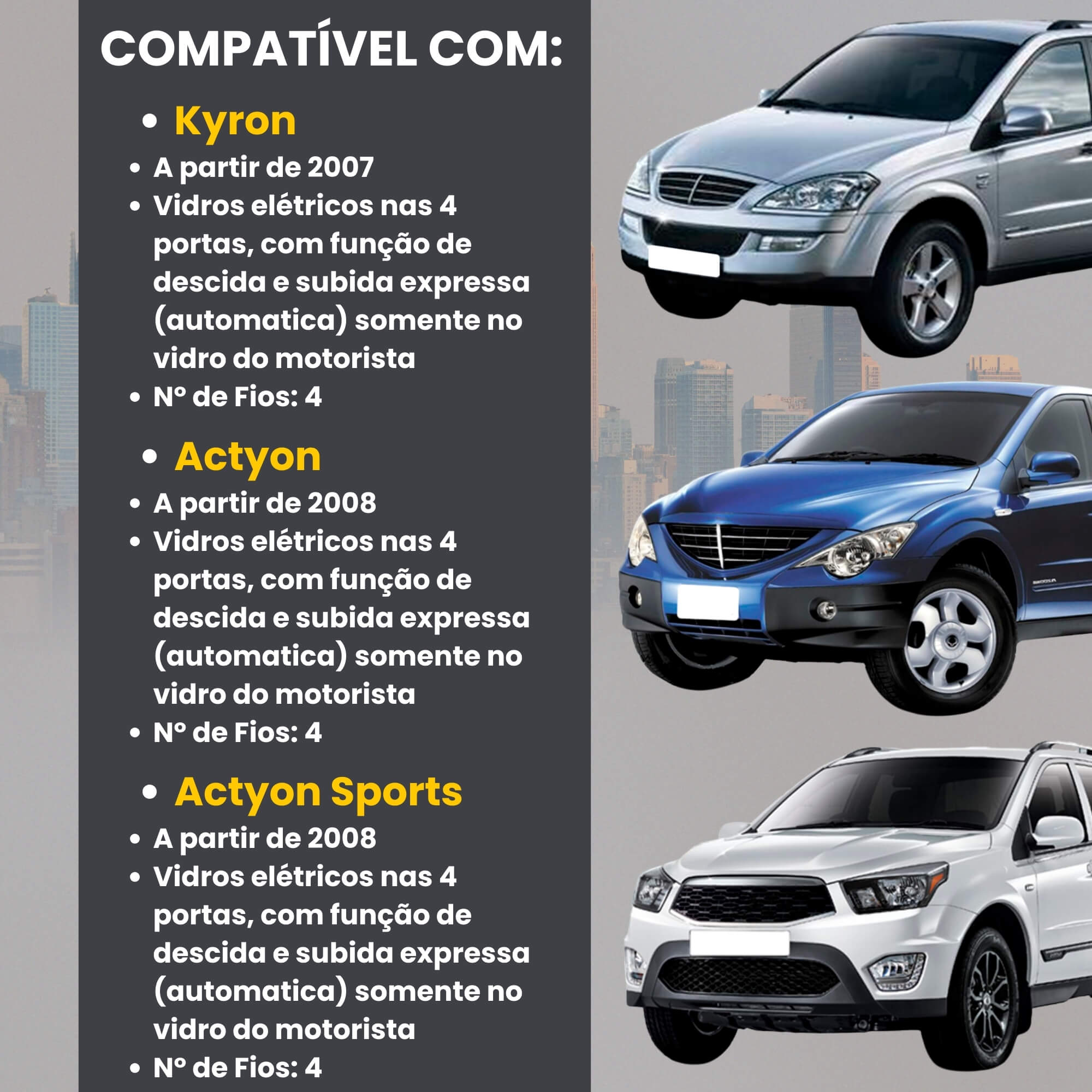 Módulo Automação de Vidros Elétricos Kyron, Actyon e Actyon Sports Tury - PRO4.84EM