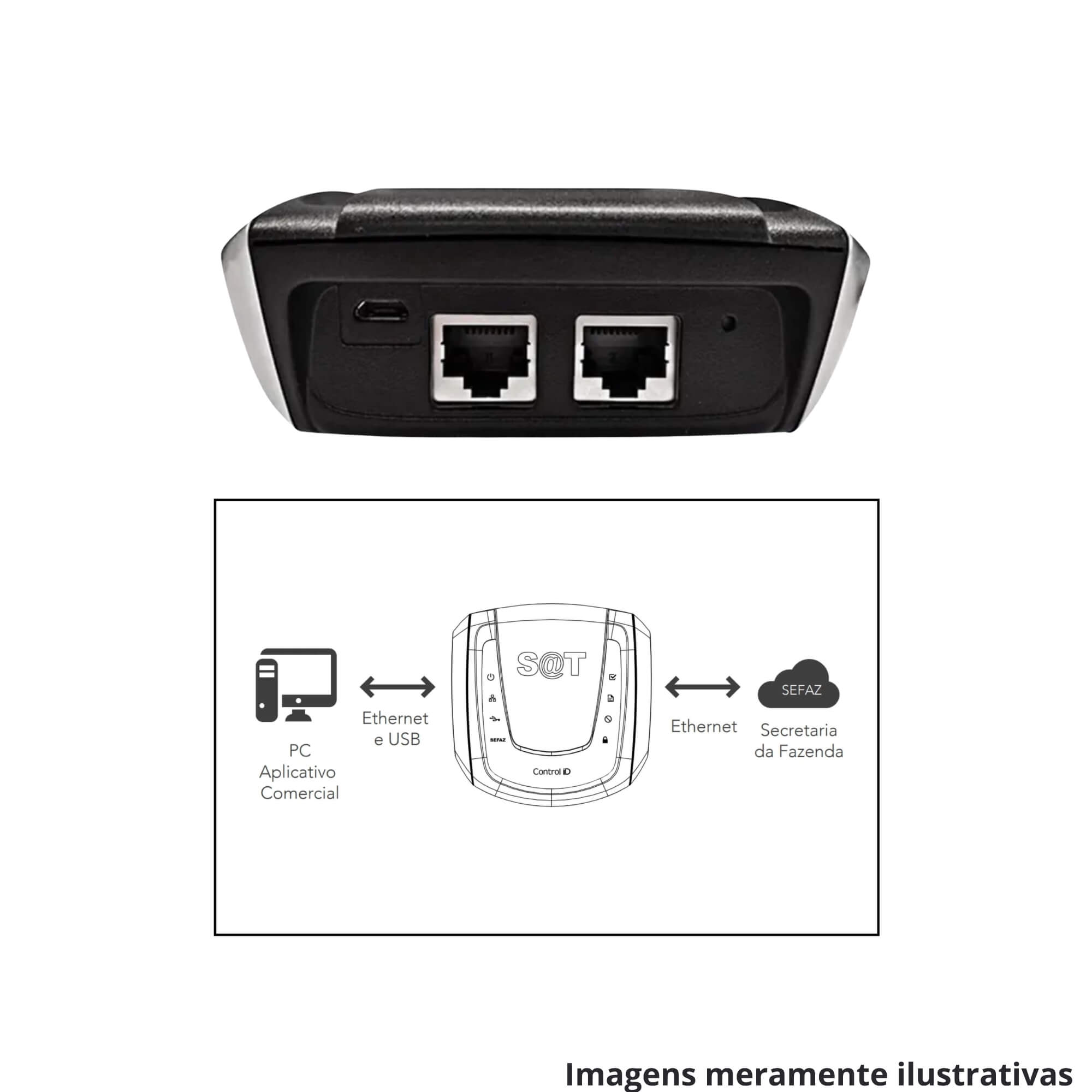 COMP Kit Autenticador Cupom Fiscal Eletrônico SAT Fiscal + Impressora Térmica Não Fiscal Control ID