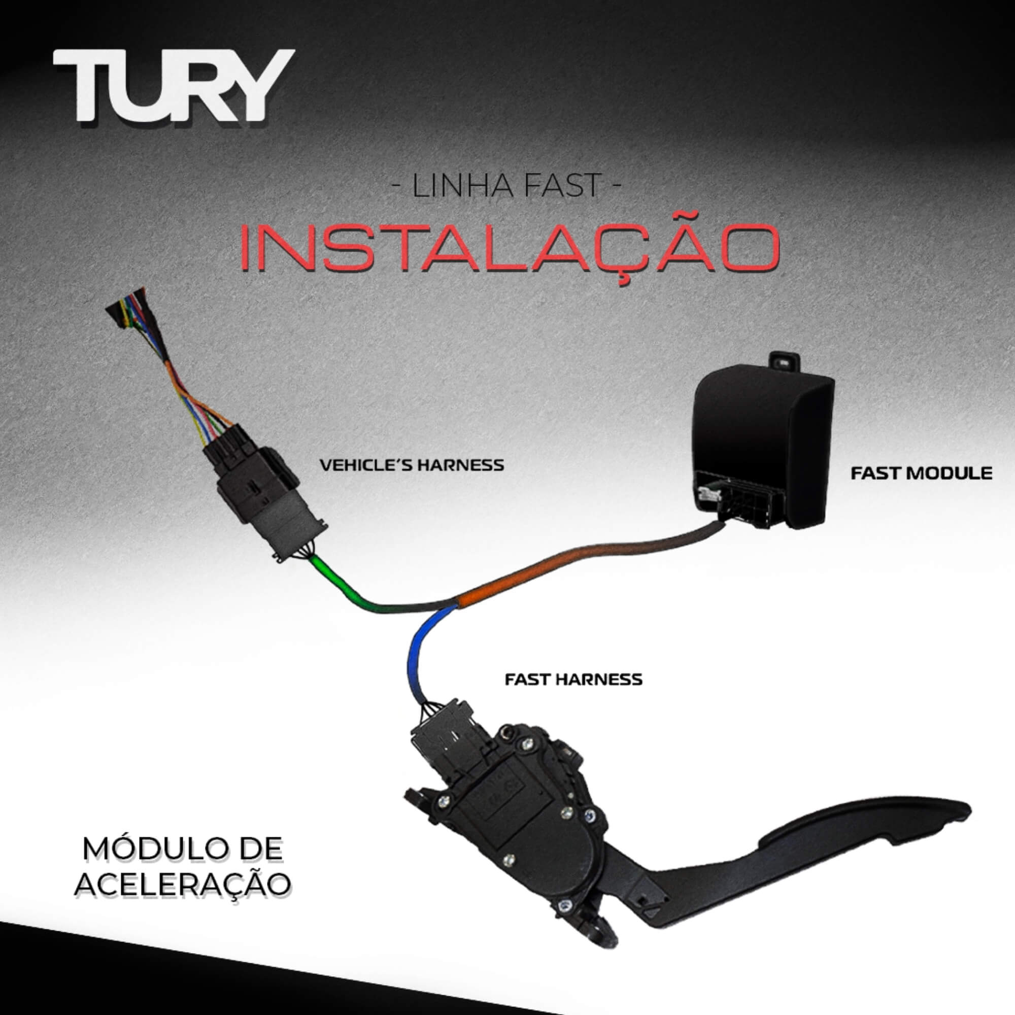 Módulo Variador de Avanço de Aceleração compatível c/ C3, C2, C5, Xsara Tury - FAST_MAX_5.0AN