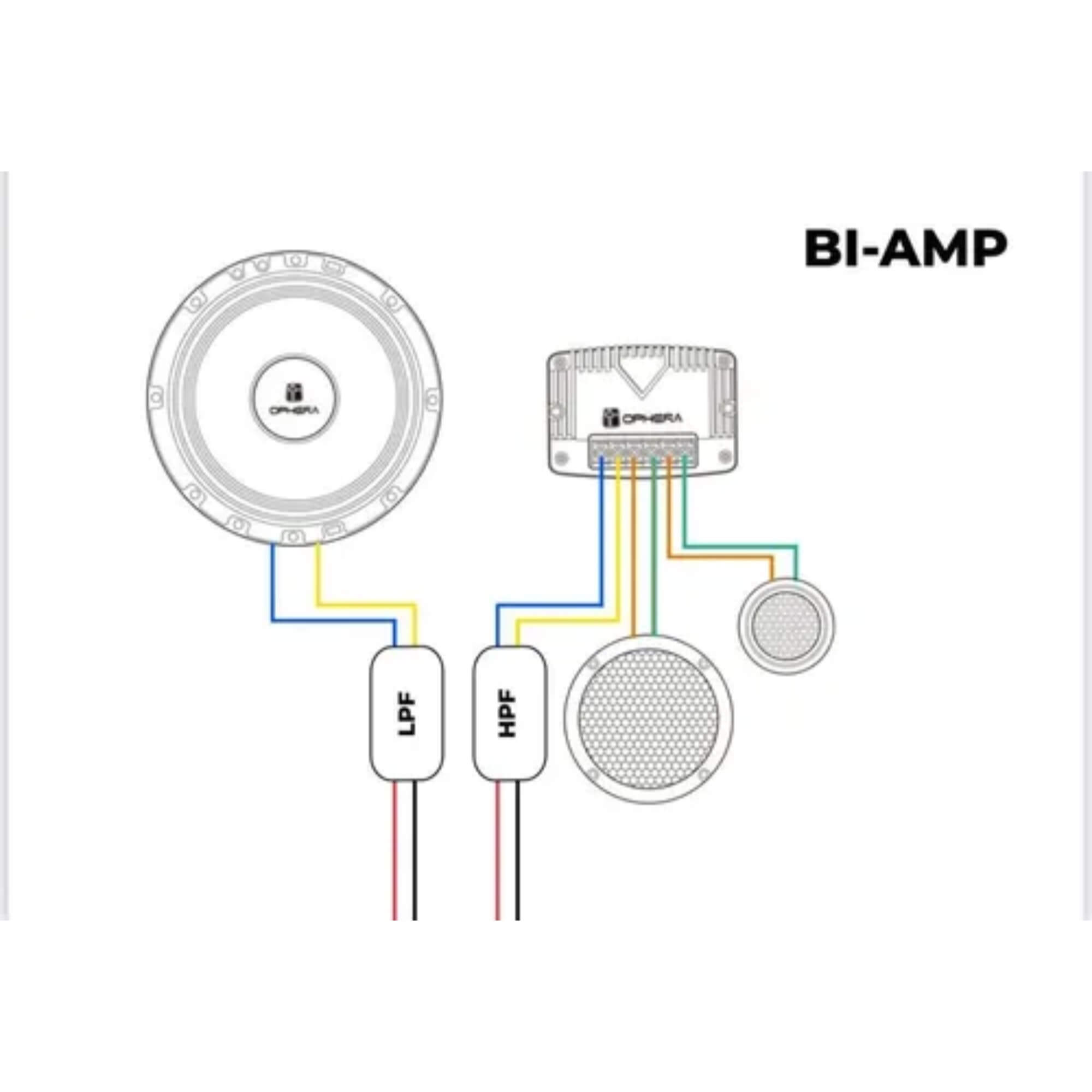 COMP Kit Midrange Ophera SIG40.3 PRO 3" 80W + Crossover 3 Vias HPF/LPF – Upgrade p/ Kit 2 Vias