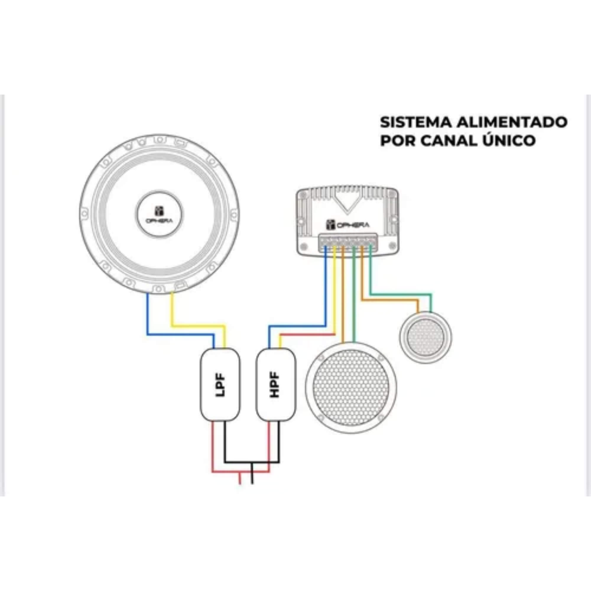 COMP Kit Midrange Ophera SIG40.3 PRO 3" 80W + Crossover 3 Vias HPF/LPF – Upgrade p/ Kit 2 Vias