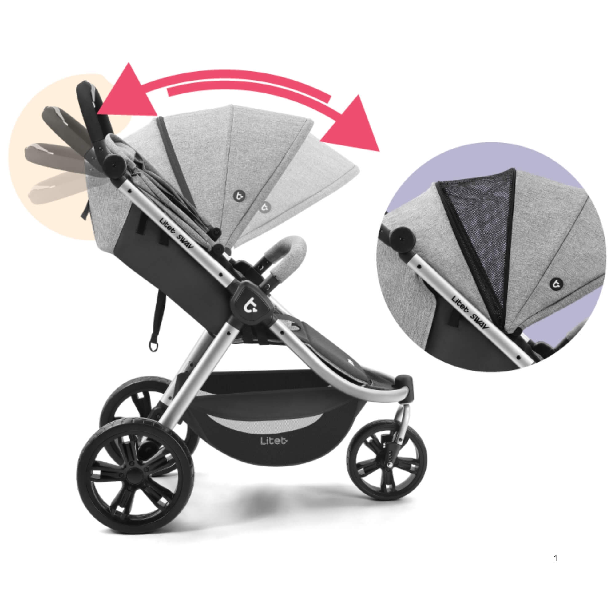 COMP Kit Carrinho Jogger 3 Rodas Sway Preto + Suporte de Cabeça Ajustável Safe Ride Multikids