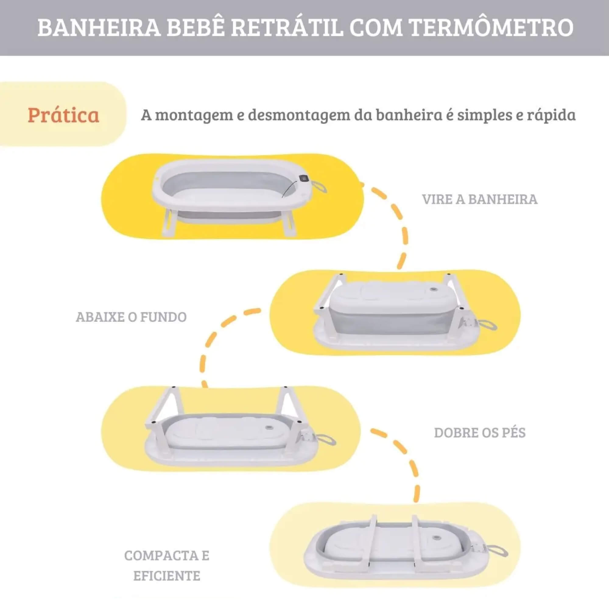 Banheira de Bebê Retrátil c/ Termômetro Integrado Cinza Zippy Toys - 10423