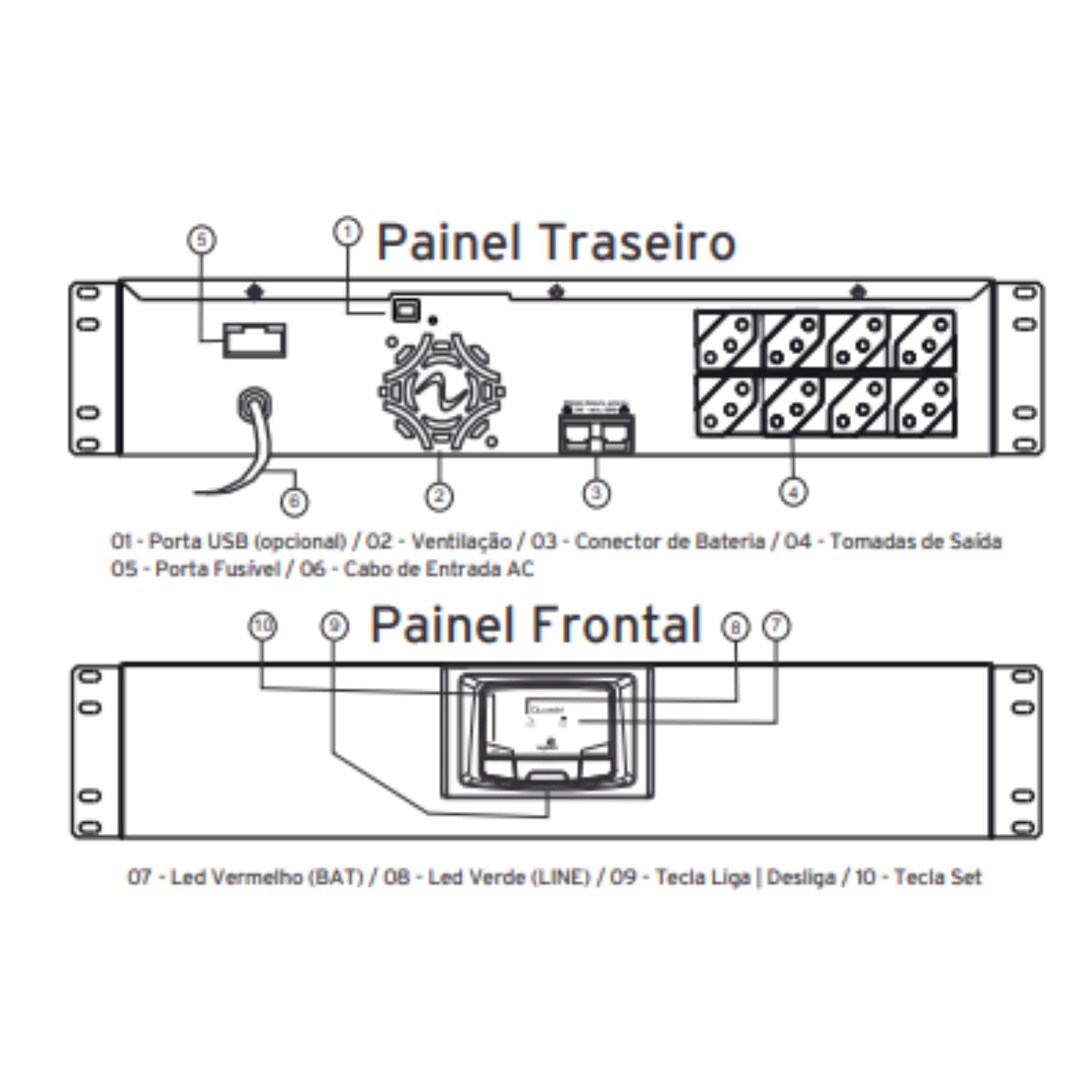 Nobreak Quadri Way 1200 CBU-TI 60Hz Preto Entr. 115-127/220V Sai. 115V Ragtech - 20QDW4261