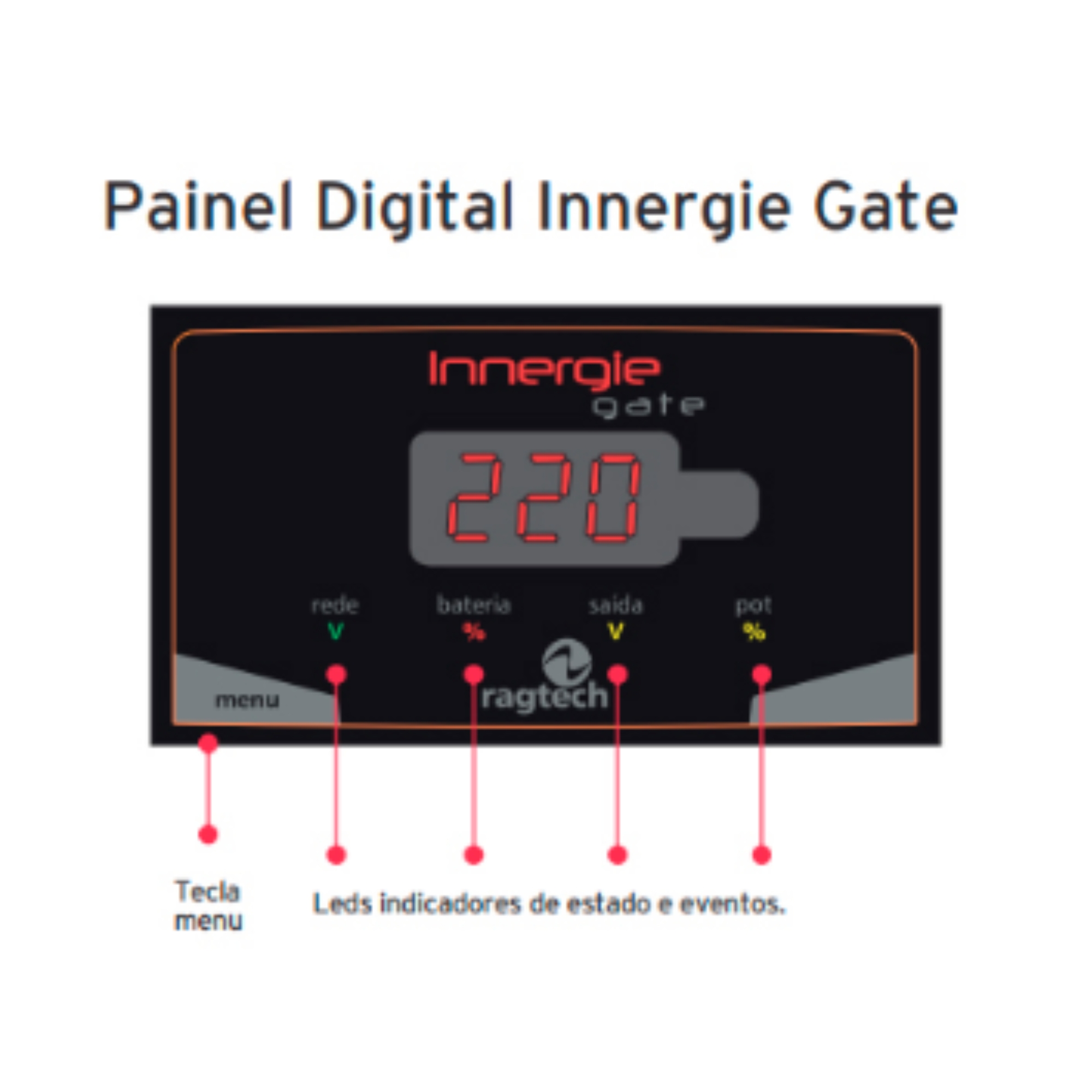 Nobreak Innergie Gate 1200 M2 1HP CB 60Hz Entr. 220V Sai. 220V Preto Ragtech - 20ING4412