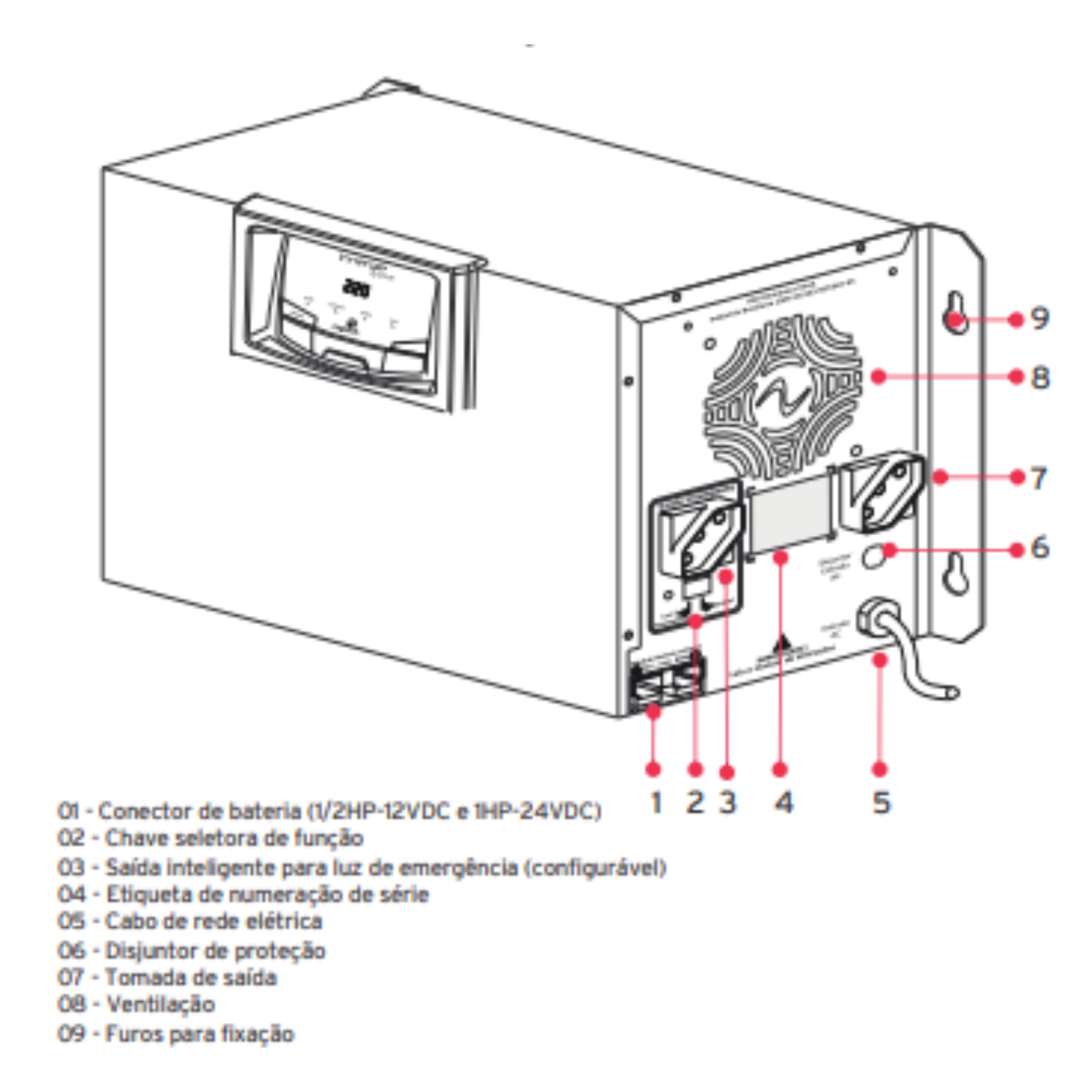 Nobreak Innergie Gate 1200 M2 1HP CB 60Hz Entr. 220V Sai. 220V Preto Ragtech - 20ING4412