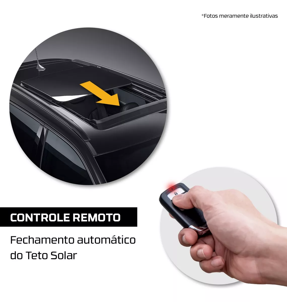 COMP Modulo de Retrovisor Tury Veloster 2012 Tilt Down + fechamento + Modulo Teto Solar - Tury