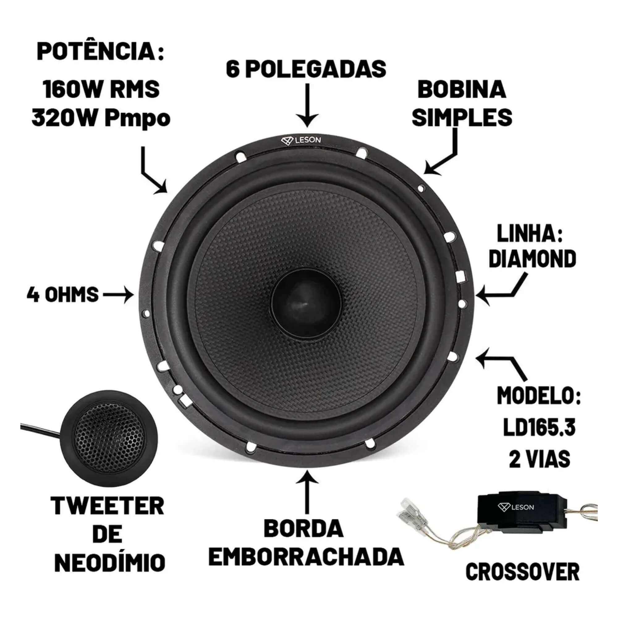Kit Duas Vias Diamond 6 Pol 160W + Crossover Leson - 2LSK2D106
