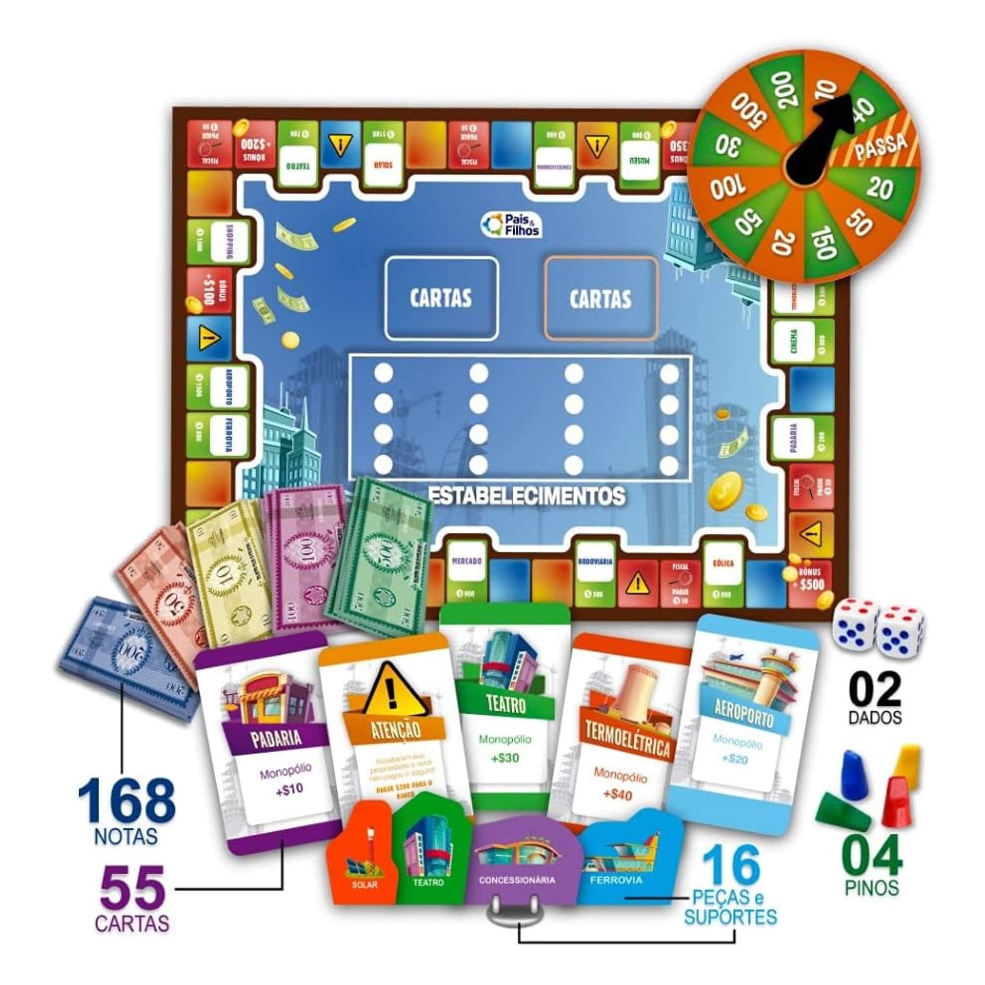 Jogo de Tabuleiro O Pequeno Empresário 2 a 4 Jogadores Pais e Filhos - 2796-1