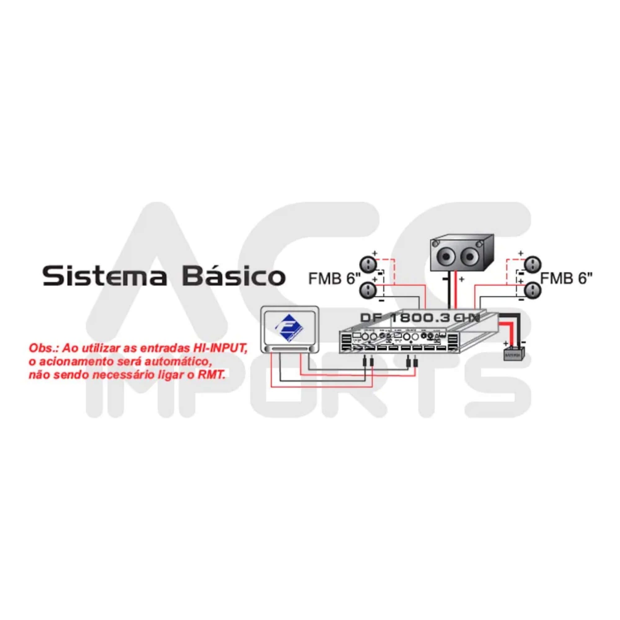 Módulo de Potência Preto 1800W Rms 3 Canais Entrada High/Low Falcon - DF18003EHX