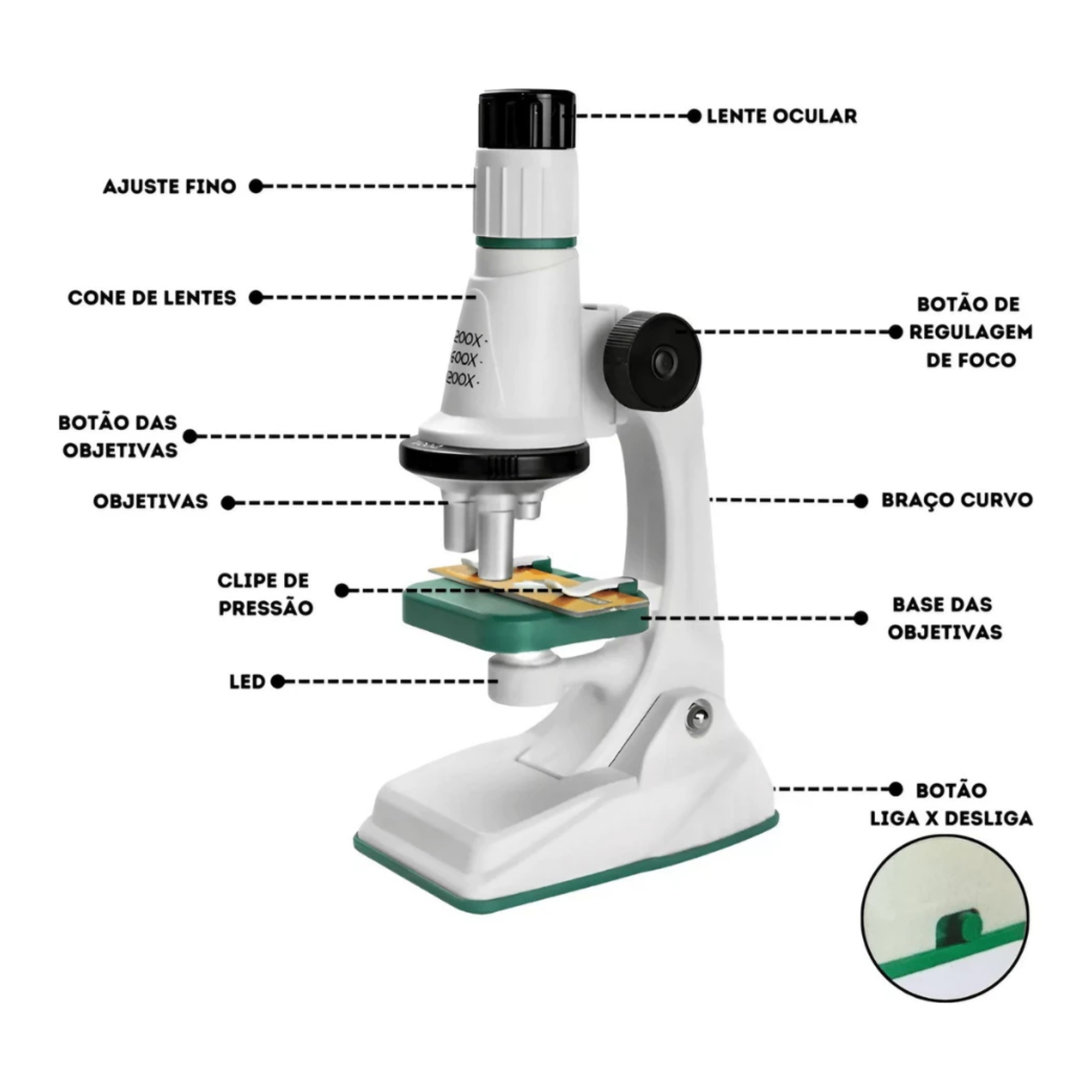 Brinquedo Microscópio Stem Infantil Educacional Polilab Polibrinq - BP3003