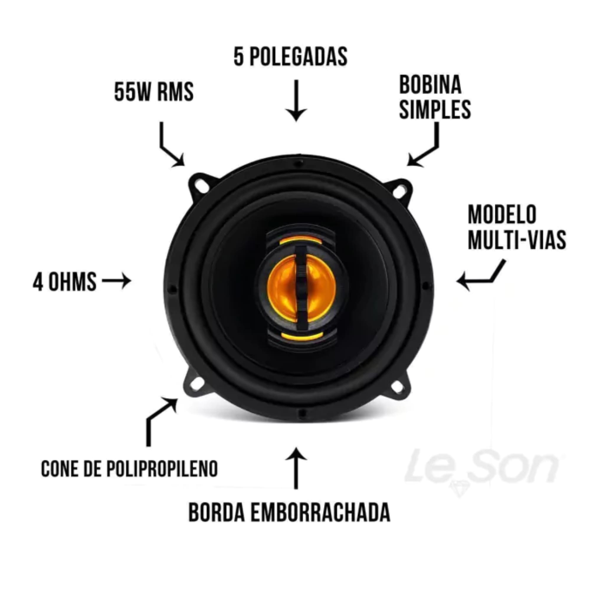 COMP Kit Som Automotivo com Rádio H-Tech HT-1023 + 2 Pares de Alto-Falantes Leson JB5 Flex 5" 110W