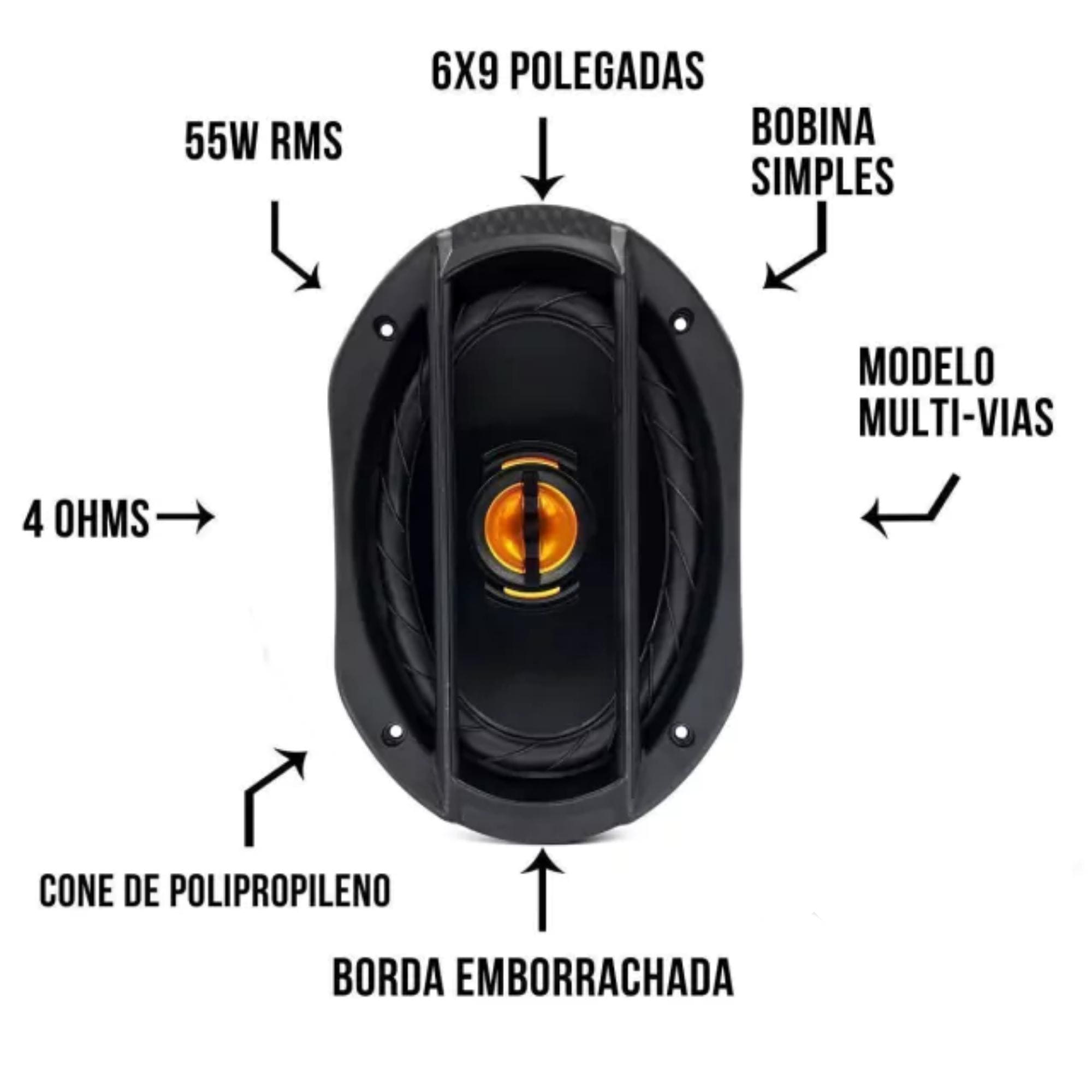 COMP Kit Som Automotivo: Rádio Bluetooth + Kit de Alto Falantes 6x9 Polegadas