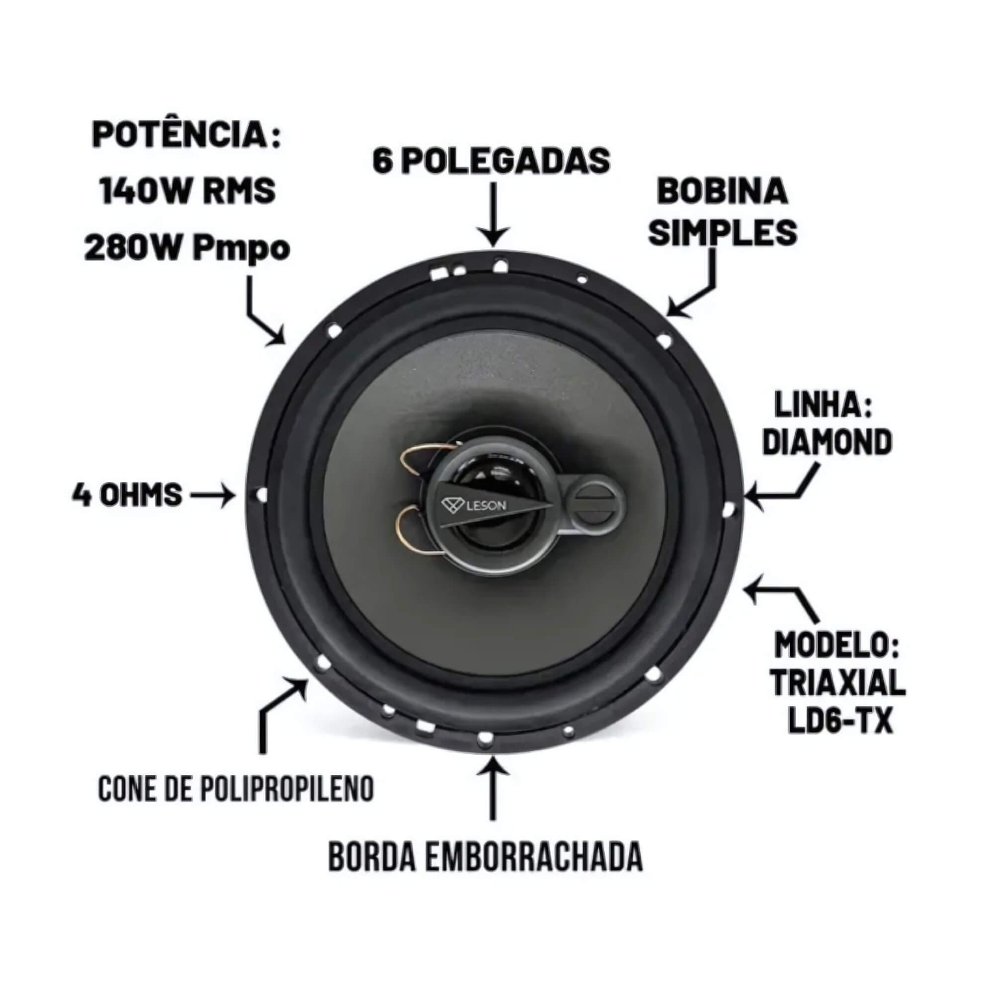 COMP Kit 2 Pares Falantes Leson 5 Pol 140W + Par 6 Pol LD6-TX Som Automotivo Potente e Definido