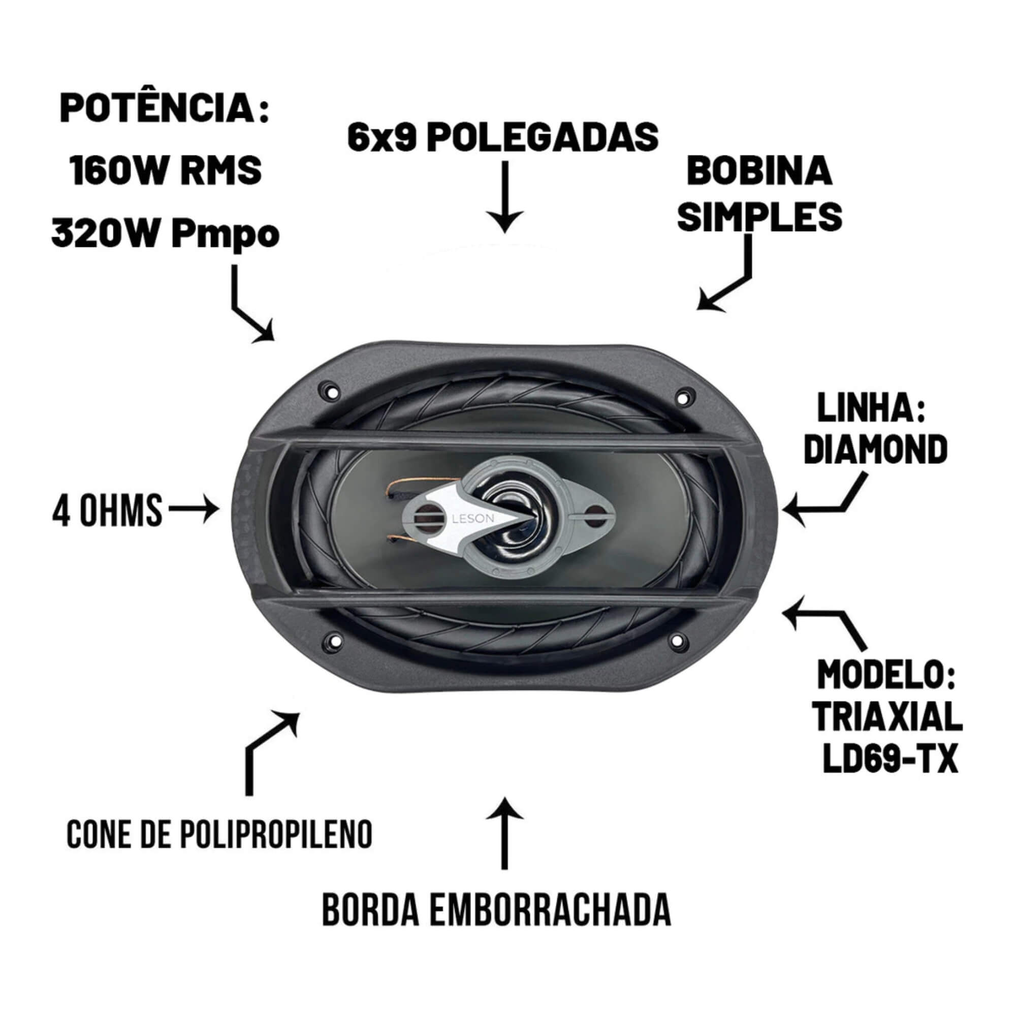 COMP Kit Som Automotivo: Par de Alto Falantes 6x9" 320W + Par de Alto Falantes 5" 280W Leson