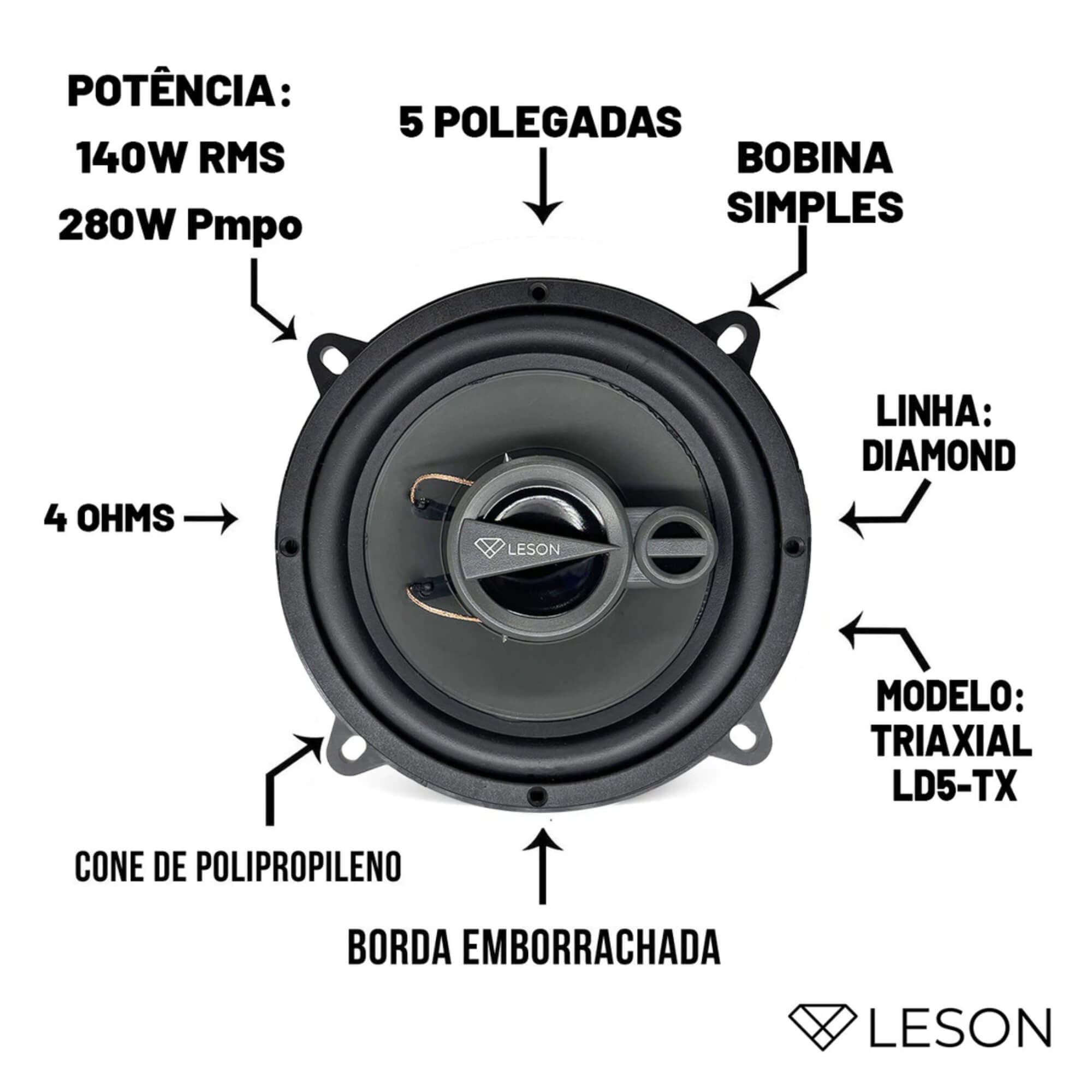 COMP Kit Som Automotivo com Alto-Falantes Triaxiais Leson Diamond 5” + Rádio Bluetooth HT-1023