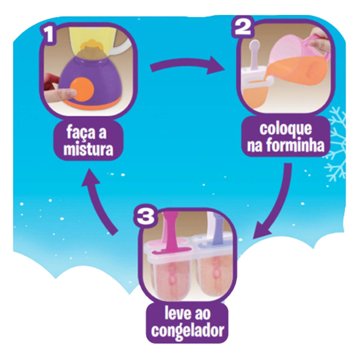 COMP Kit Brinquedo Infantil com Acessórios Sorveteria + Frozen Raspadinha