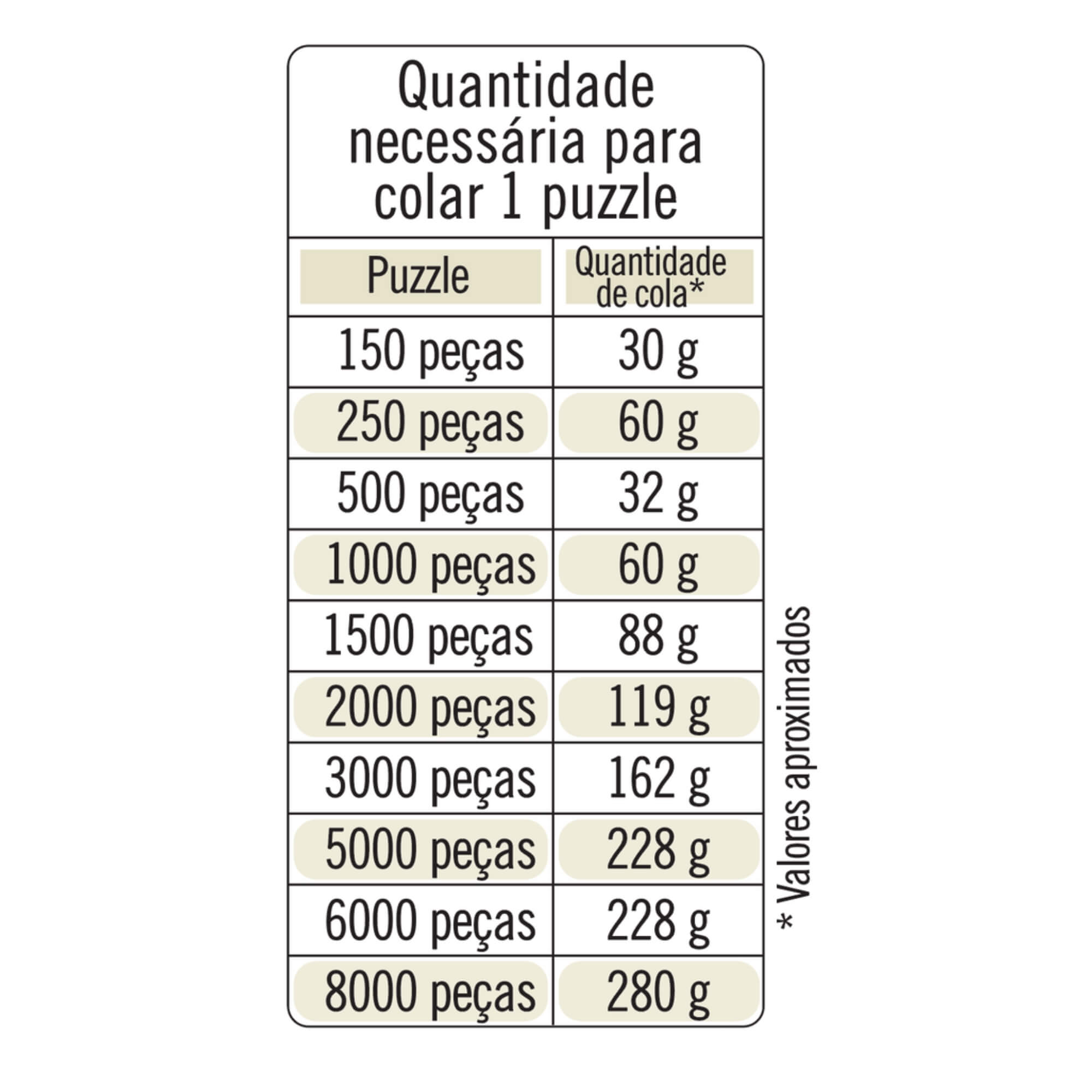 COMP Kit Quebra-Cabeça 200 Peças Estrelas do PSG + Cola Brilhante