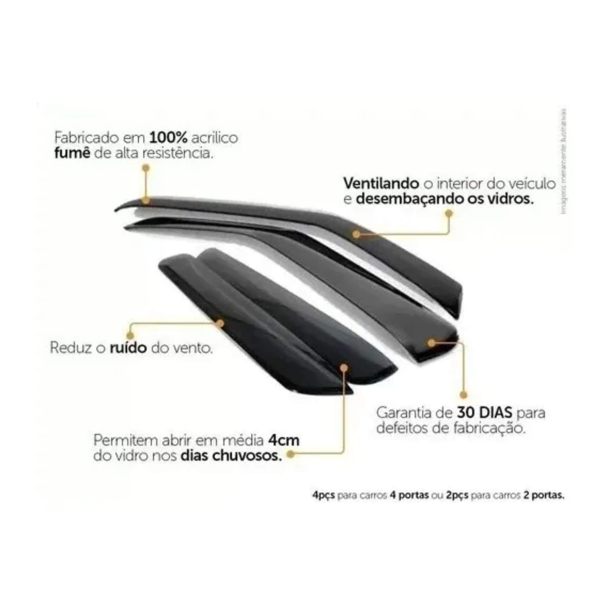 Calha de Chuva Defletor Original Renegade 2015 a 2025 4 Portas Fumê Ecoflex - 25001A