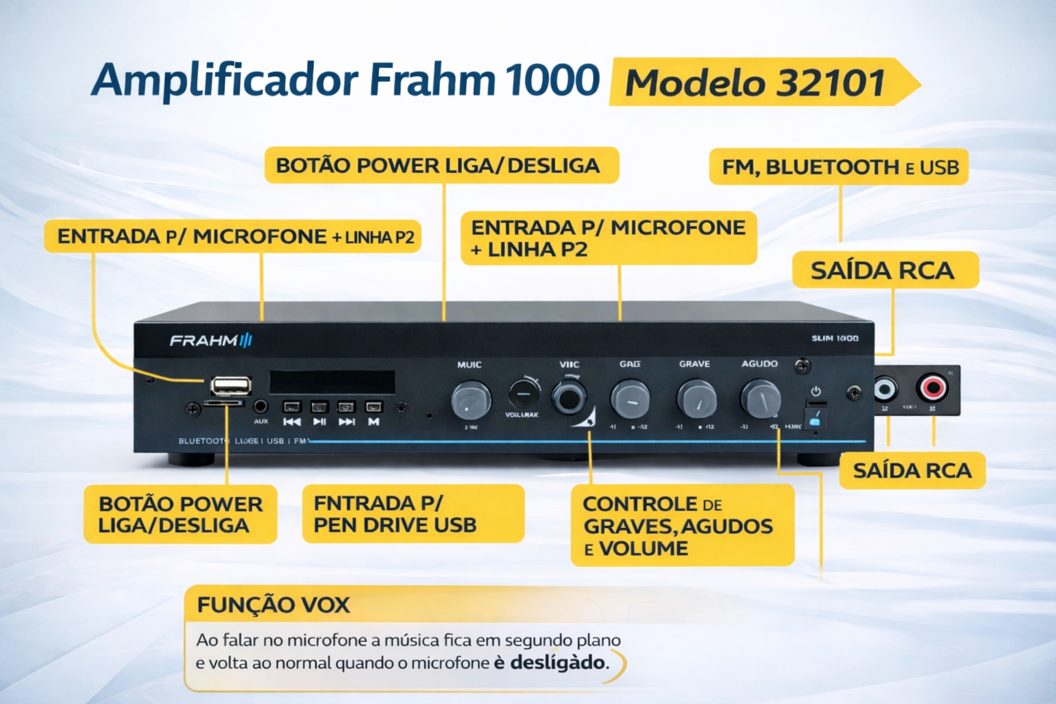 COMP Kit Som Ambiente para Lanchonetes até 200m² Frahm