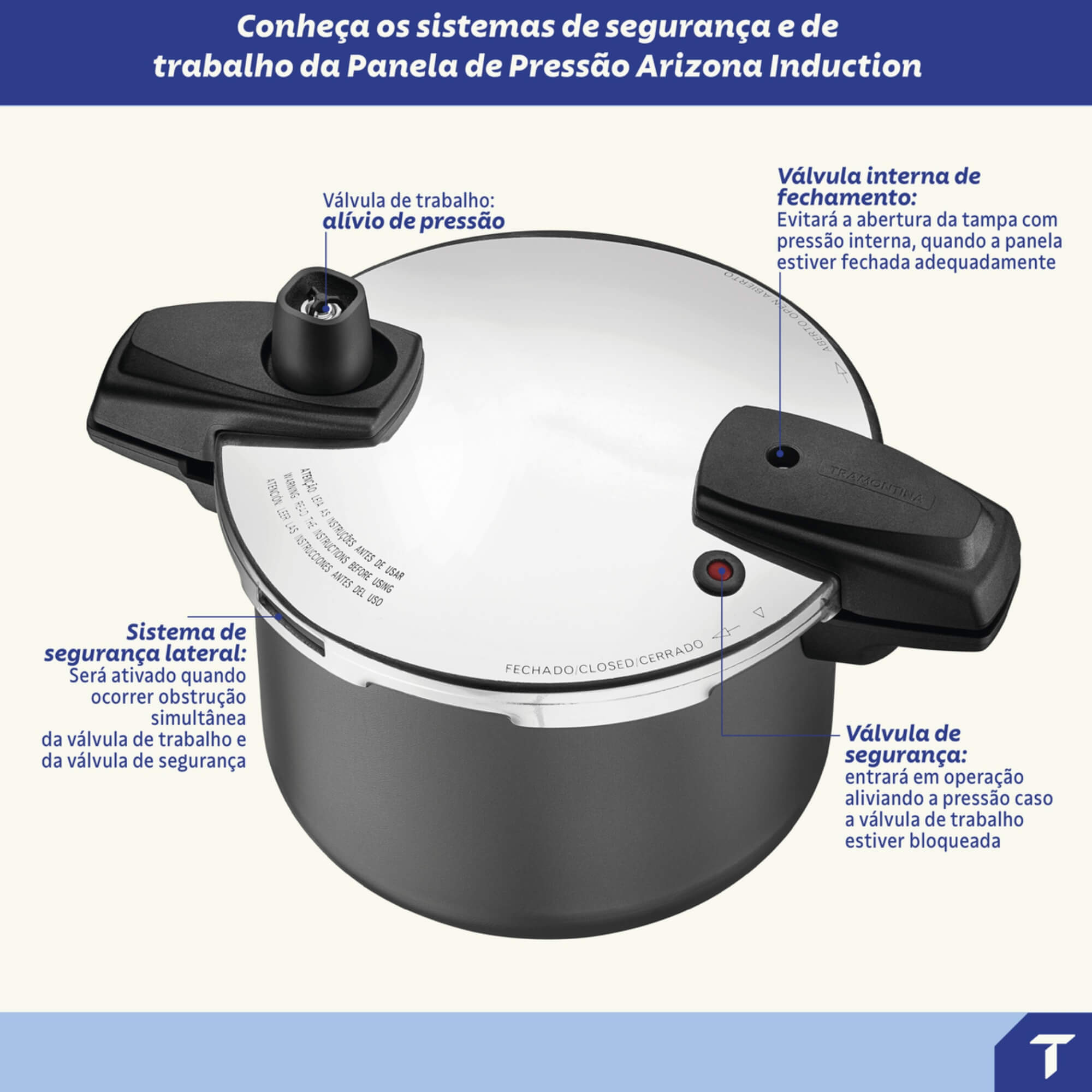 Panela de Pressão Arizona Induction  Antiaderente Starflon Titânio Tramontina - 20560520