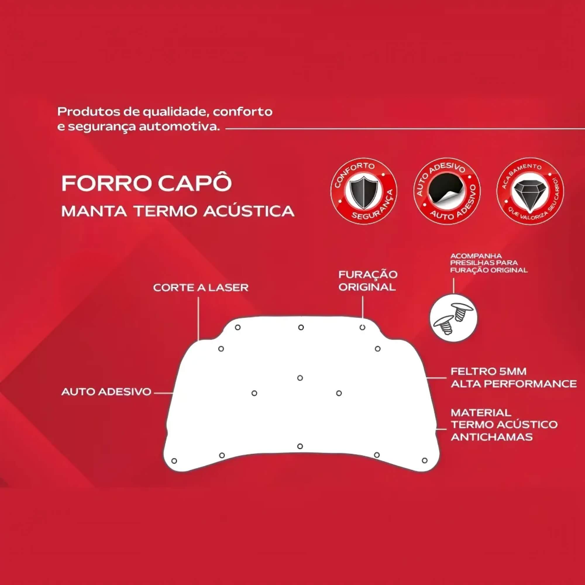 Forro Manta Capô Corolla 2020 a 2023 Grud - GTC 5590