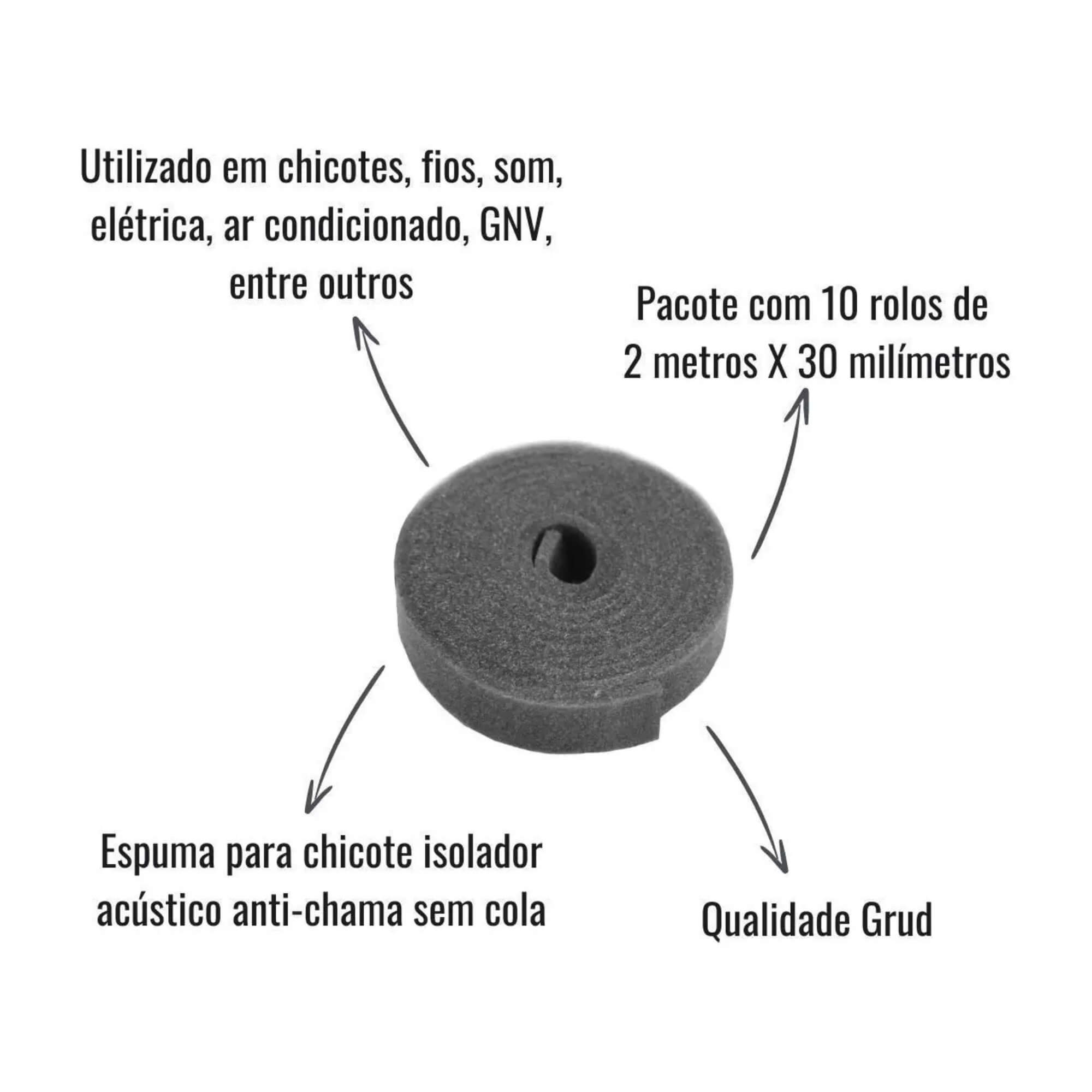 Espuma para Chicote sem Cola 2mx30mm Grud - GS 211