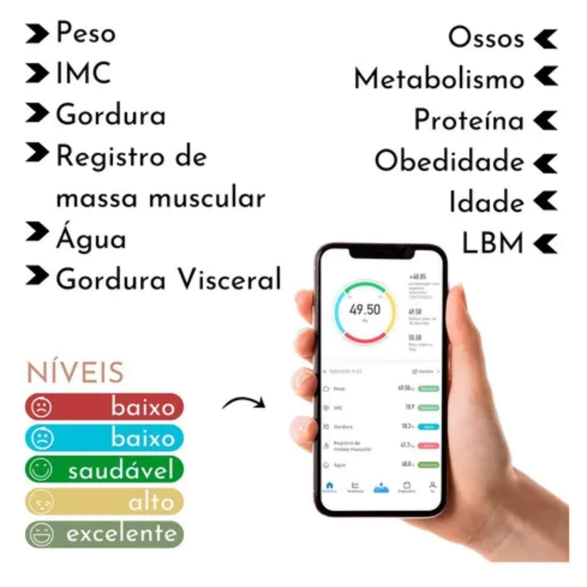 Balança de Bioimpedância Corporal App Bluetooth Conthey Evolux - N2232831