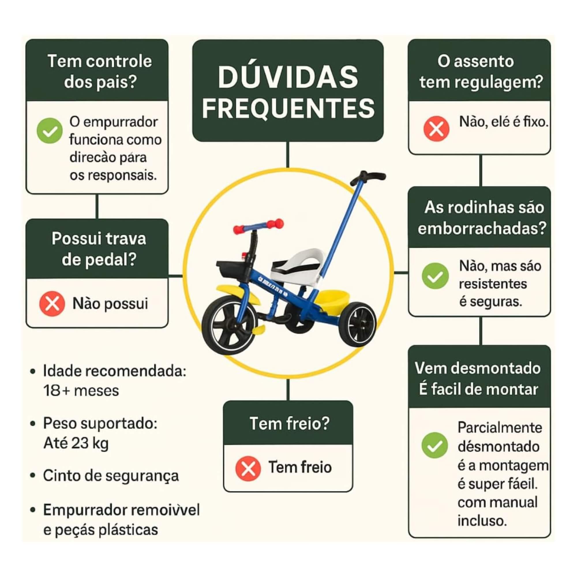 Brinquedo Infantil Triciclo com Empurrador Azul Unitoys - 3335