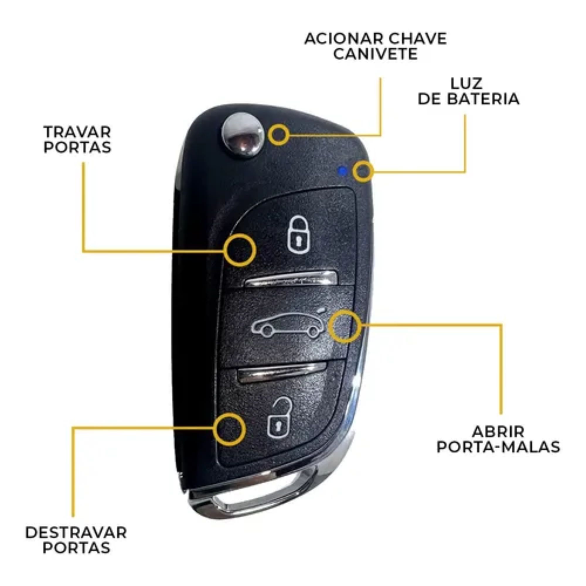 Controle Remoto Copiador HT6P20 FKS - CR730