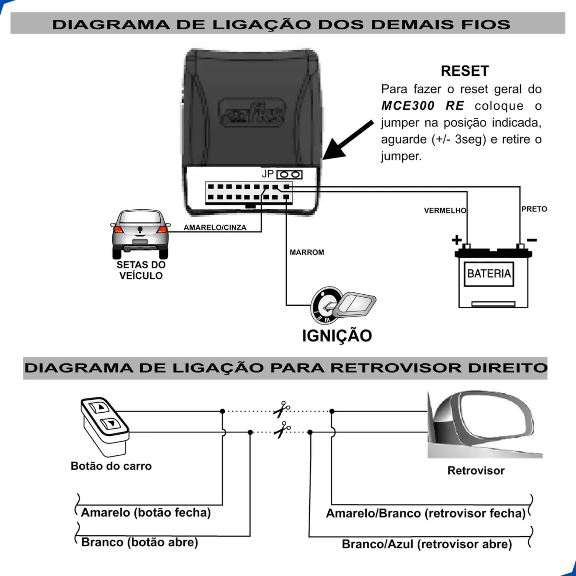 Módulo Universal para Rebatimento de Espelhos Retrovisores FKS - MCE300 RE