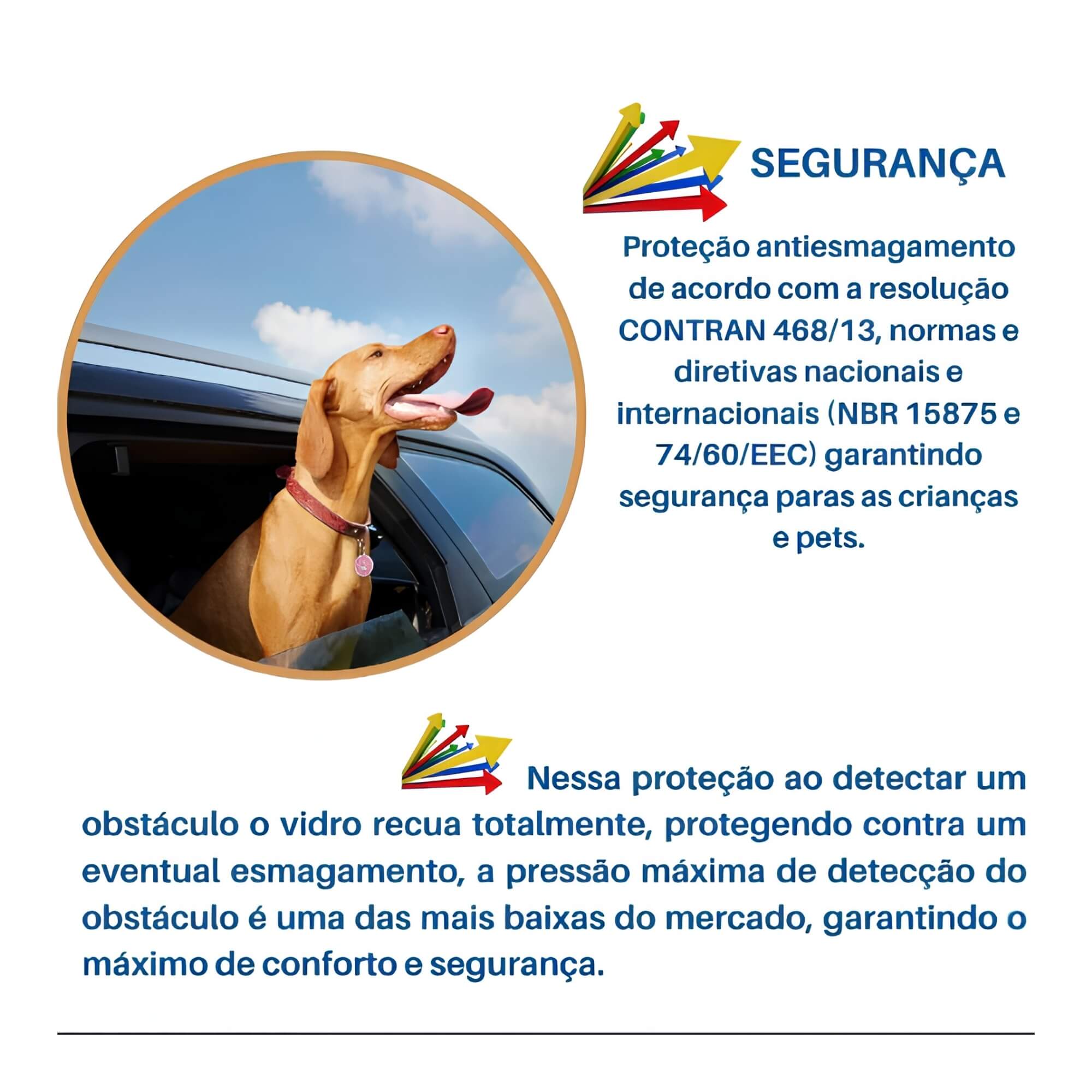Módulo de Vidro Corolla XEI até 2019 c/ Rebatimento Retrovisor FKS - MLV45 TC19