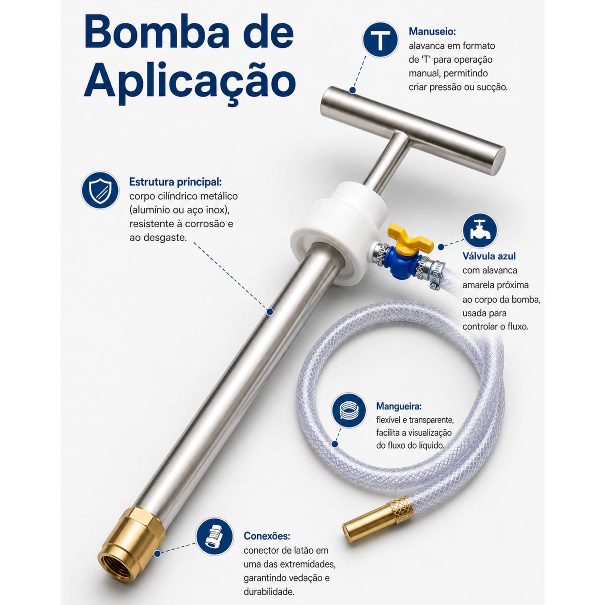 Bomba de Aplicação ZF-BOMBA Zero Furo - 264