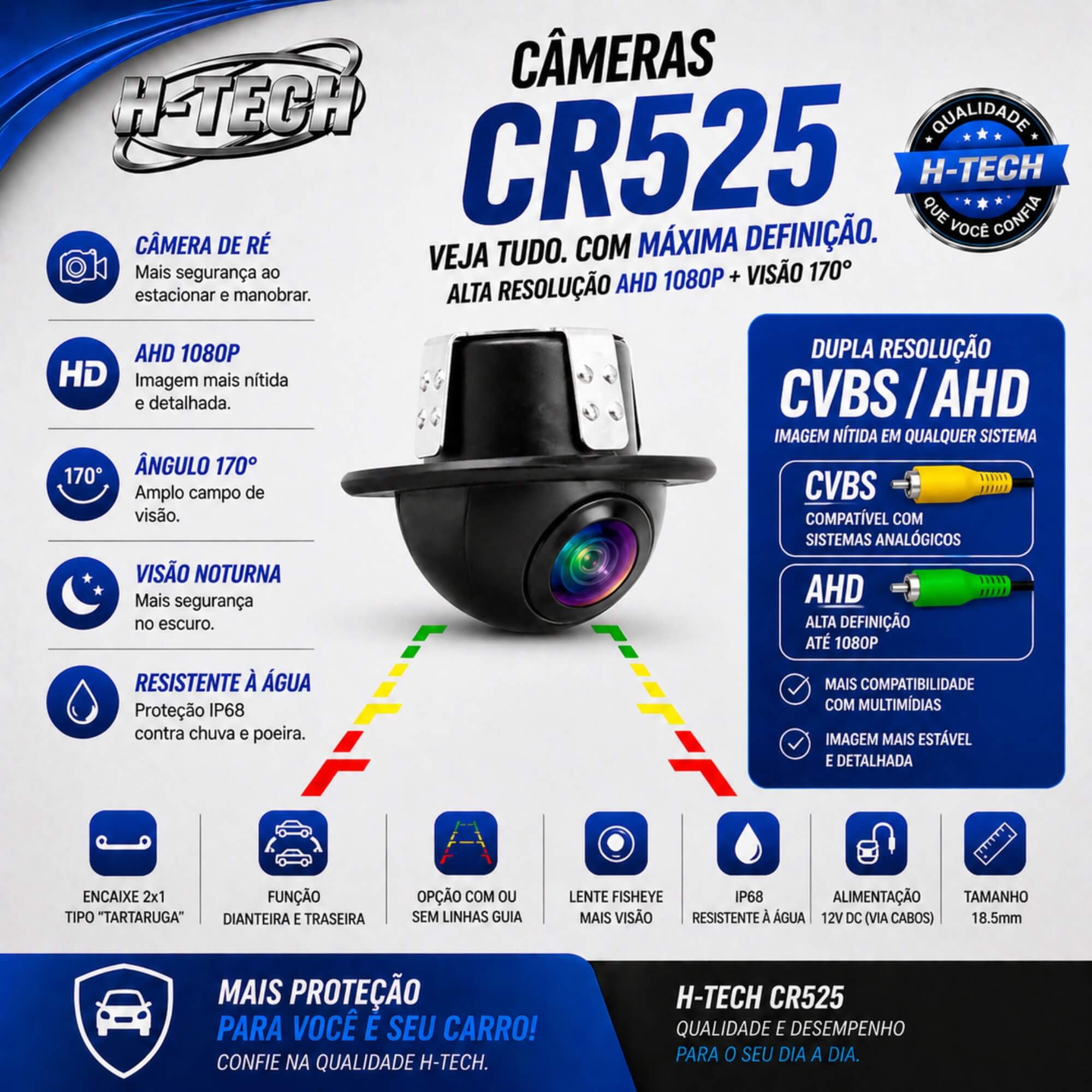 Câmera de Ré Tartaruga 1080p c/ Visão Dianteira e Traseira 160º Lente Fisheye H-Tech - CR525