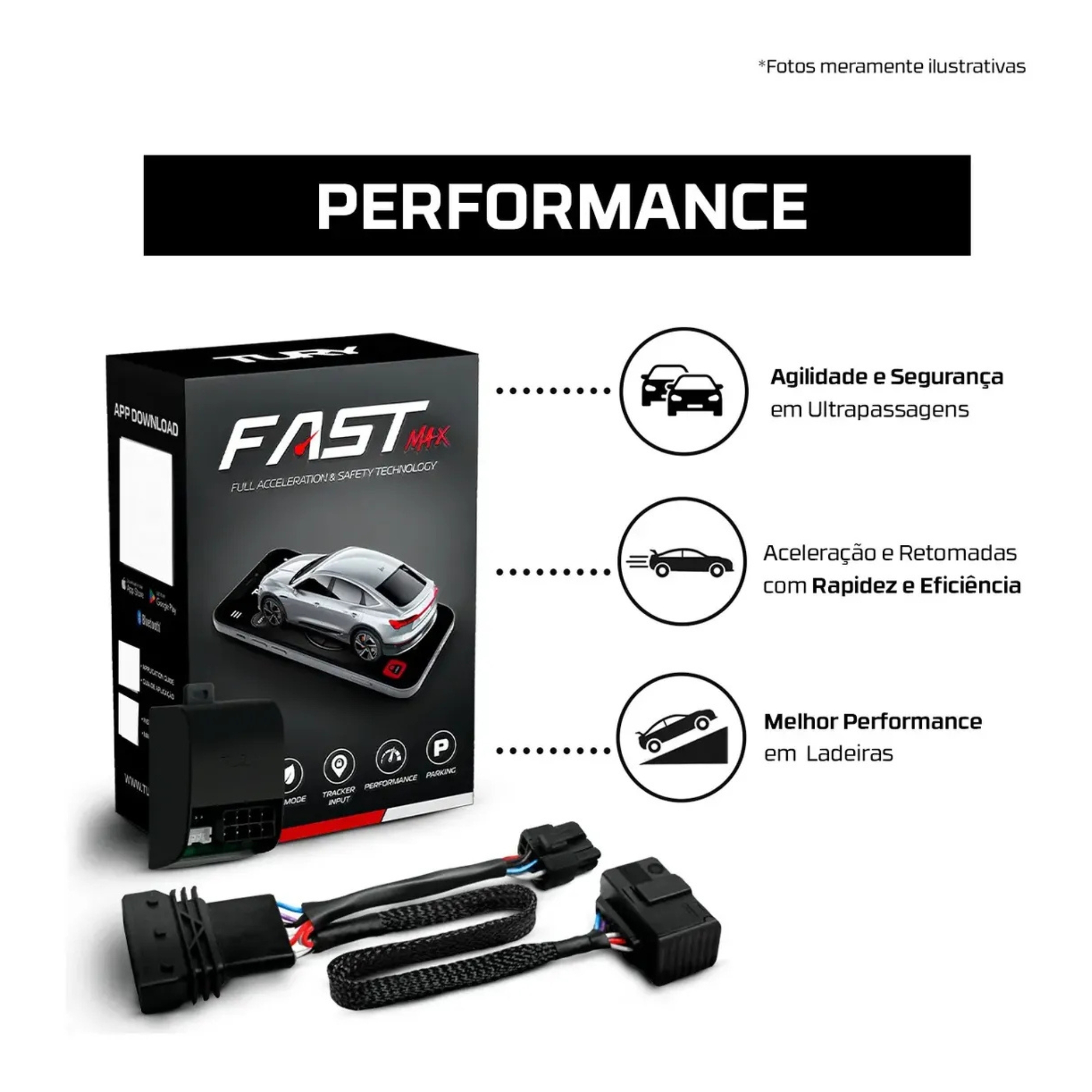Módulo de Performance + Segurança compatível c/ Ram/Ka/Focus/Ecosport/Charger Tury - FAST_MAX_5.0F