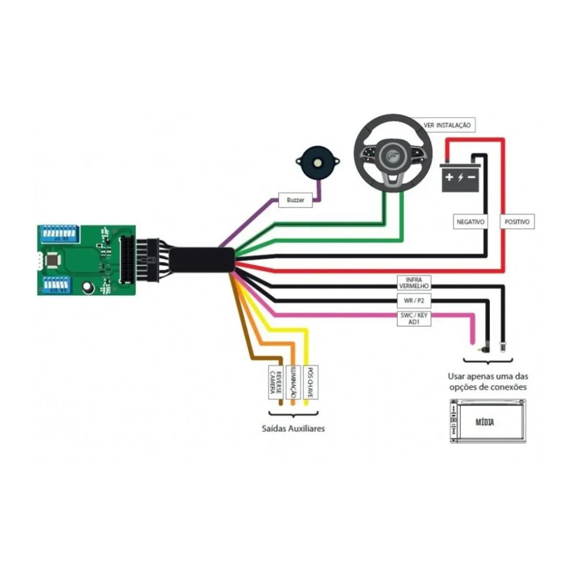Módulo Interface Universal para Comando de Volante c/ Rede Resistiva Flexitron - FIV-SWC 60800815