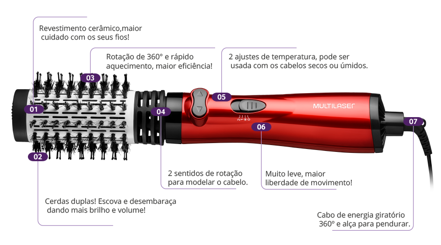 Escova Rotativa Modeladora 127V - Multilaser - EB08